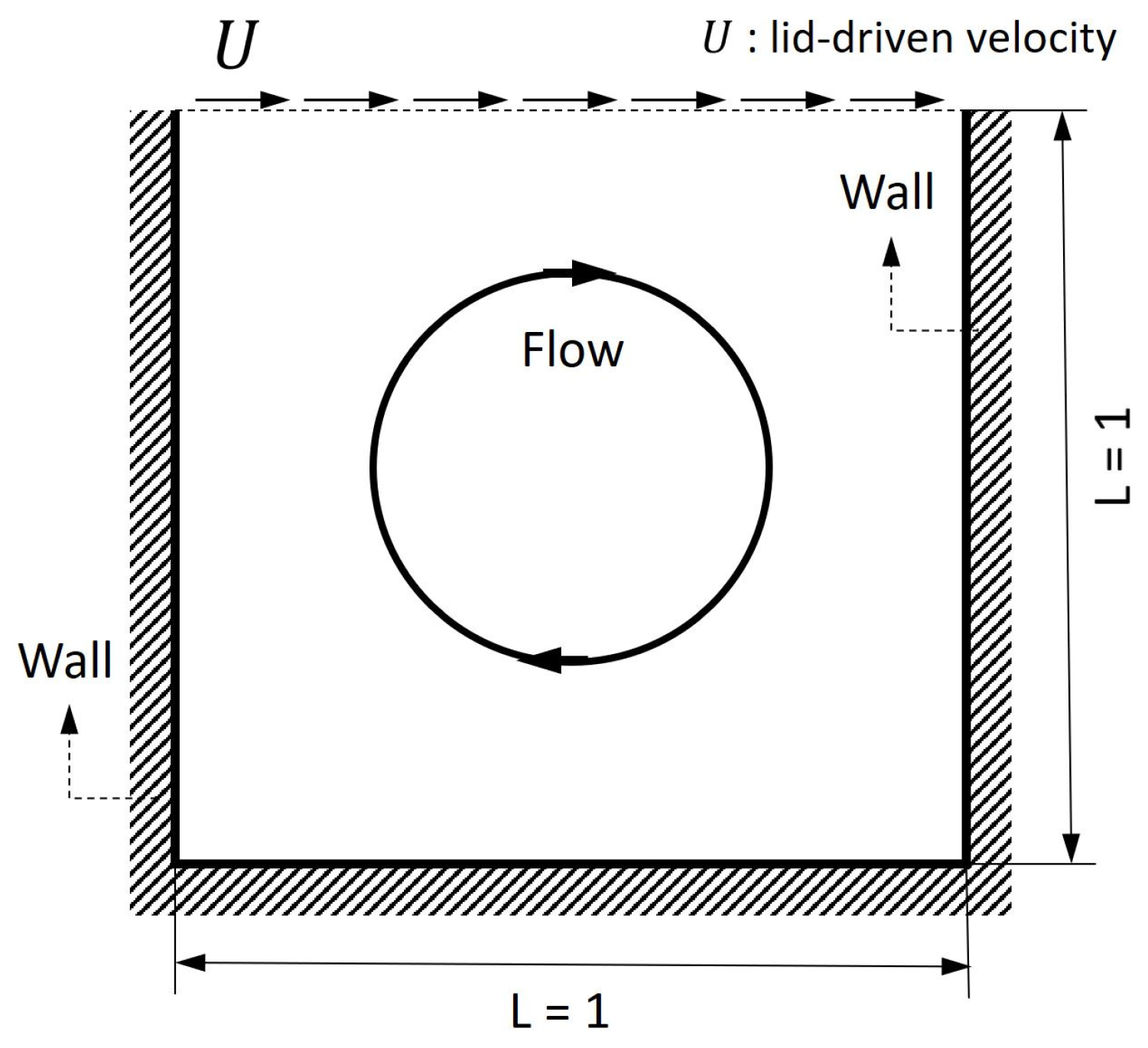 Applsci 10 04583 g003