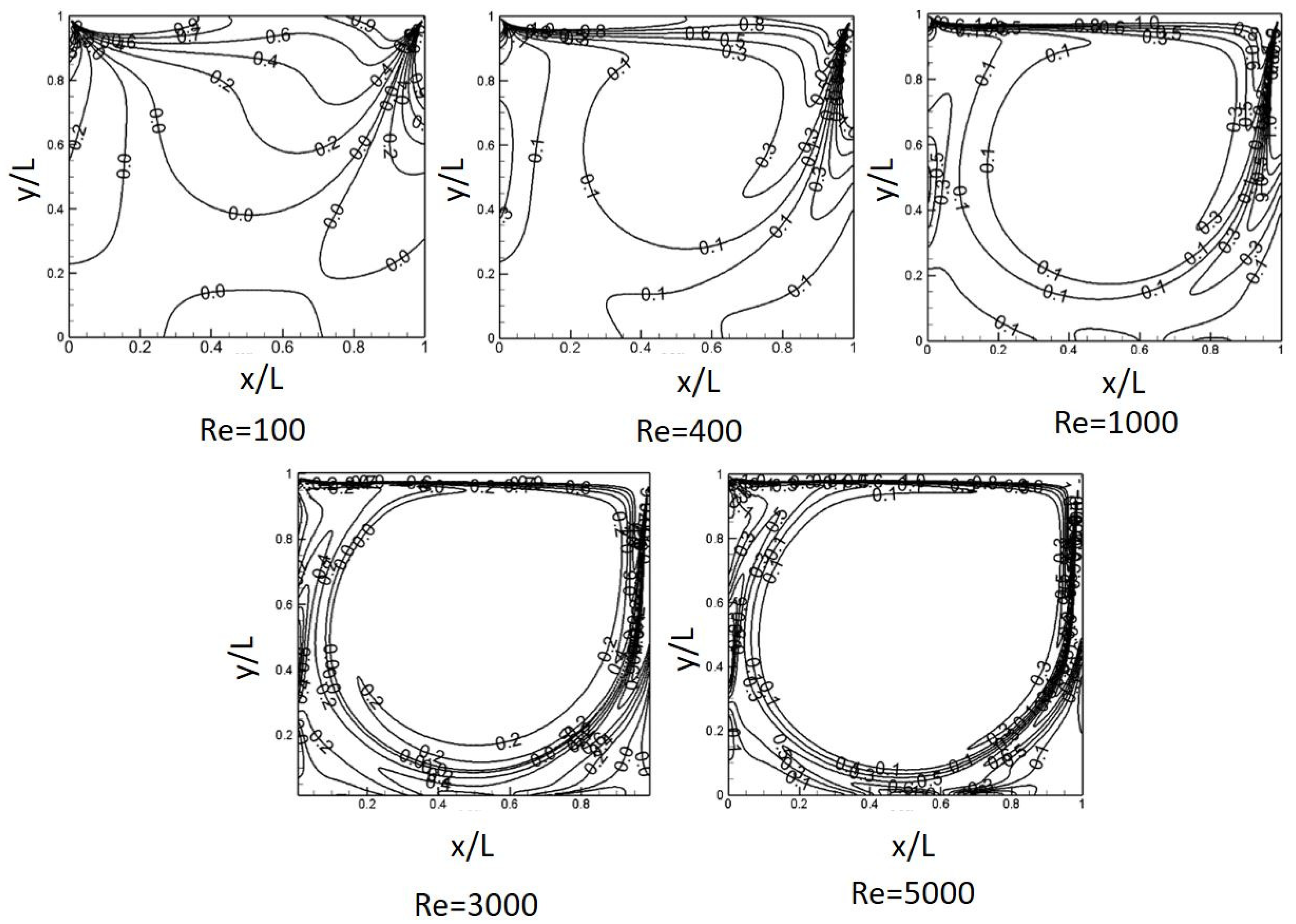Applsci 10 04583 g008