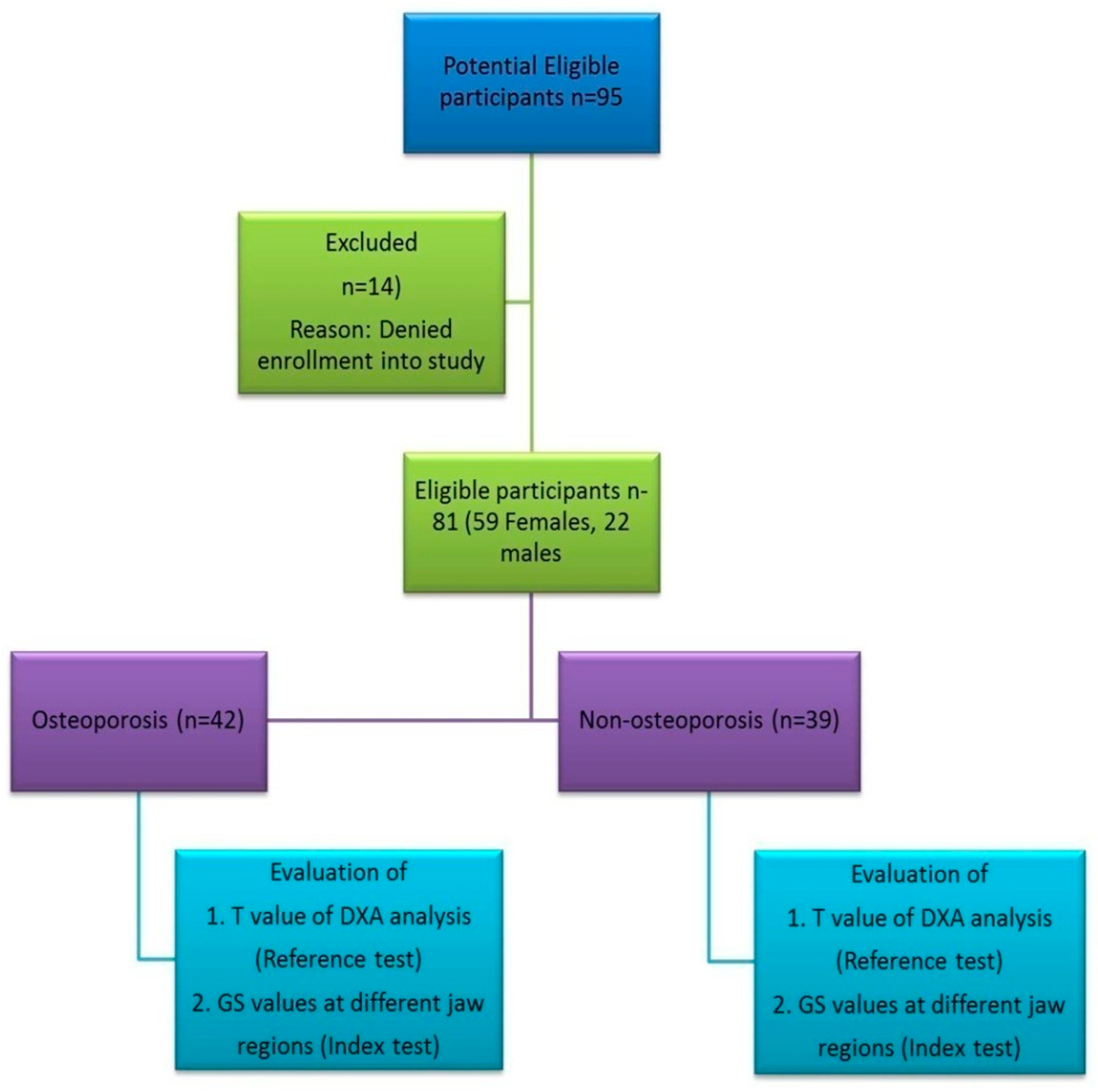 Applsci 10 04584 g003