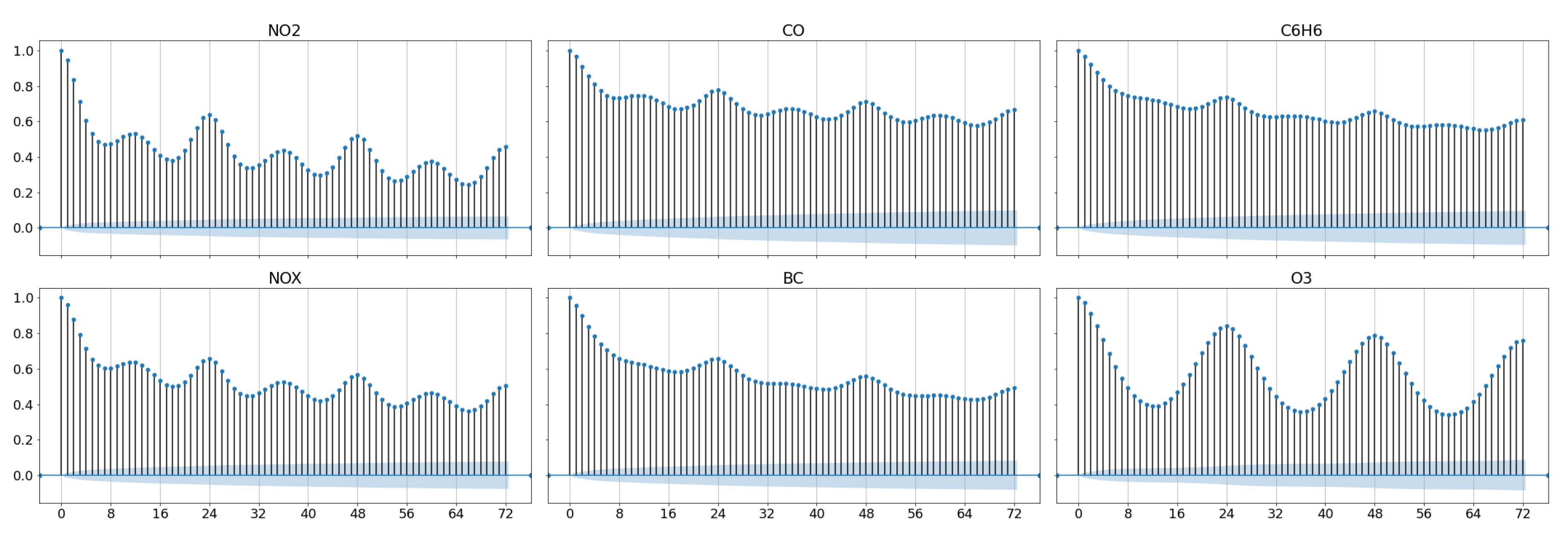 Applsci 10 04587 g004