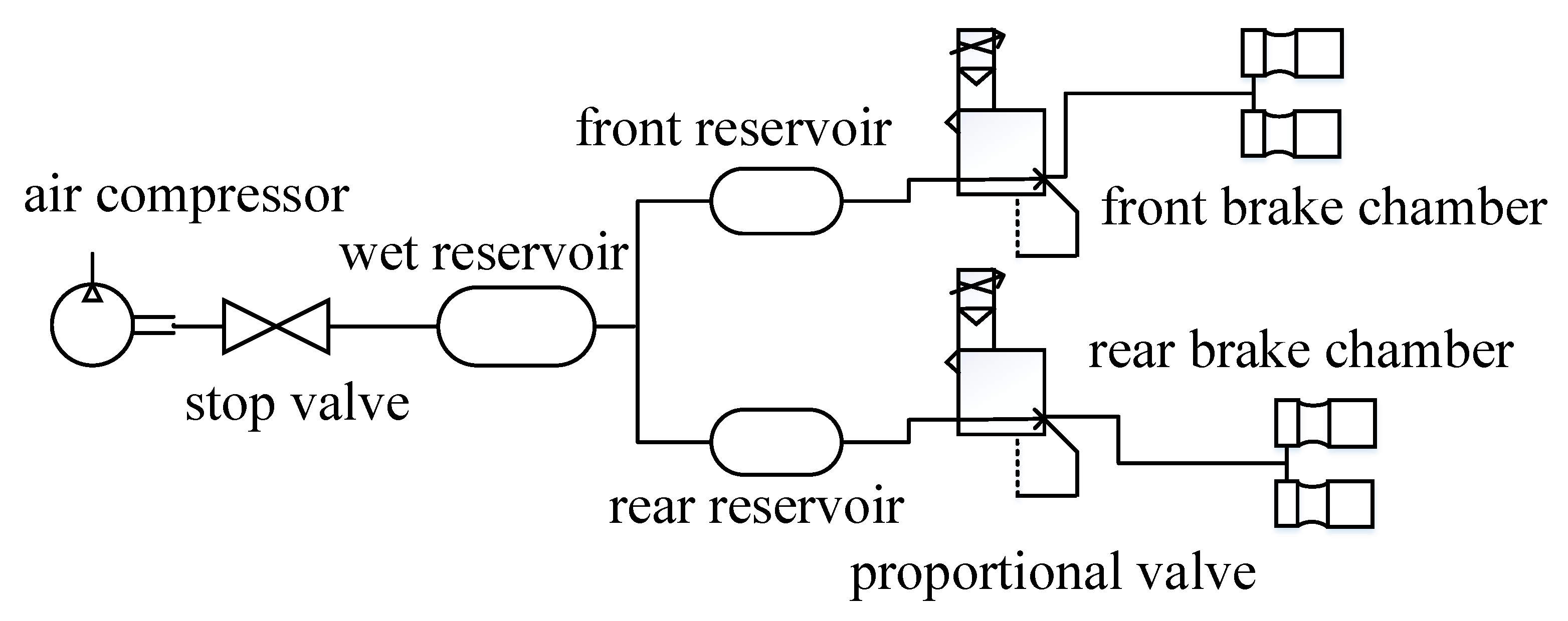 Applsci 10 04589 g001
