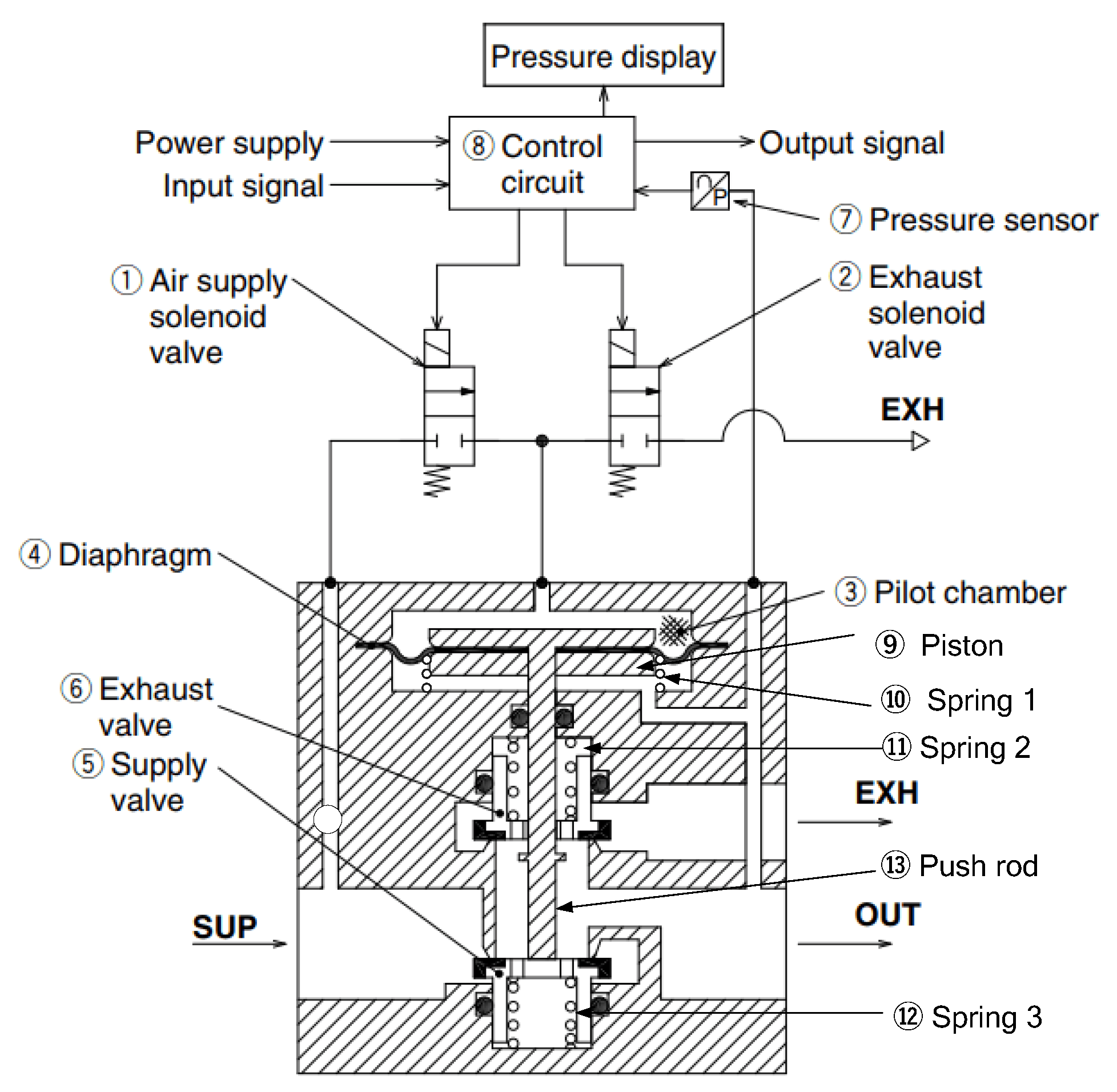 Applsci 10 04589 g002