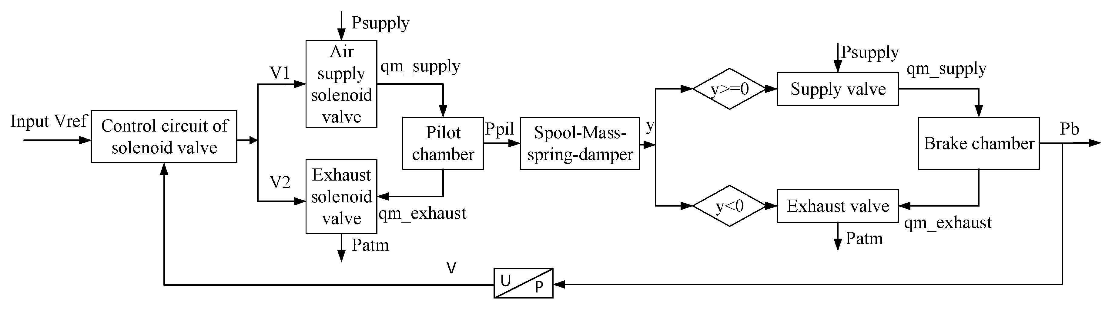 Applsci 10 04589 g004