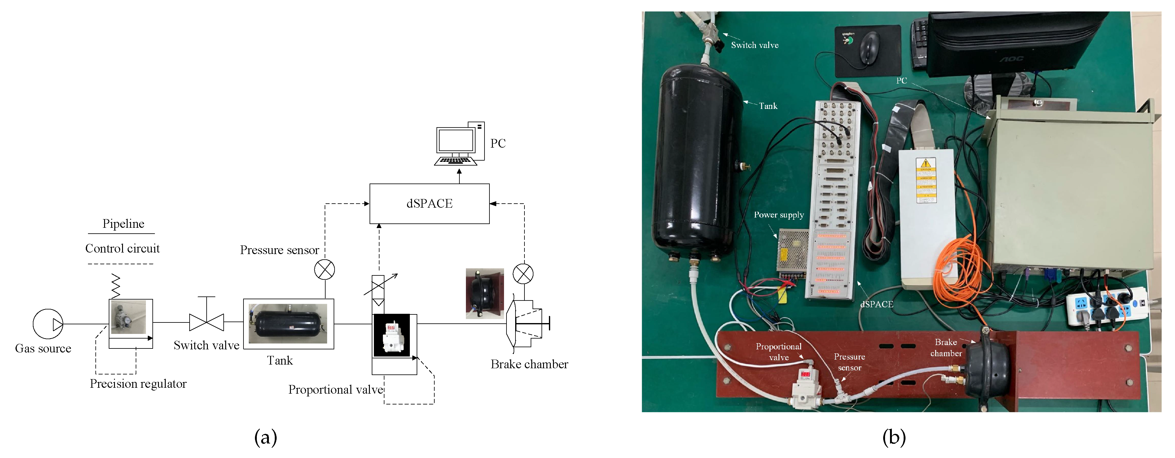 Applsci 10 04589 g005