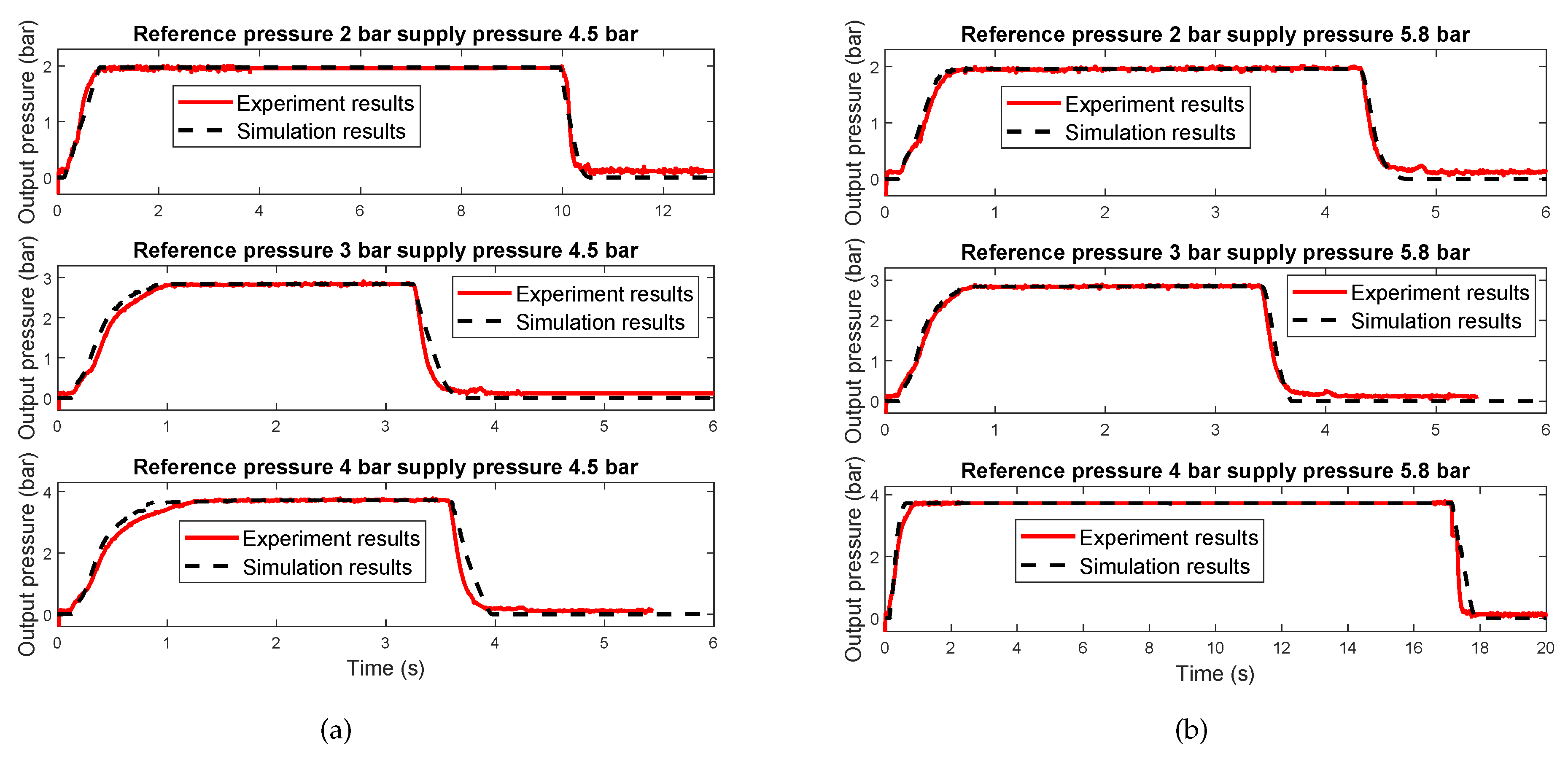 Applsci 10 04589 g006