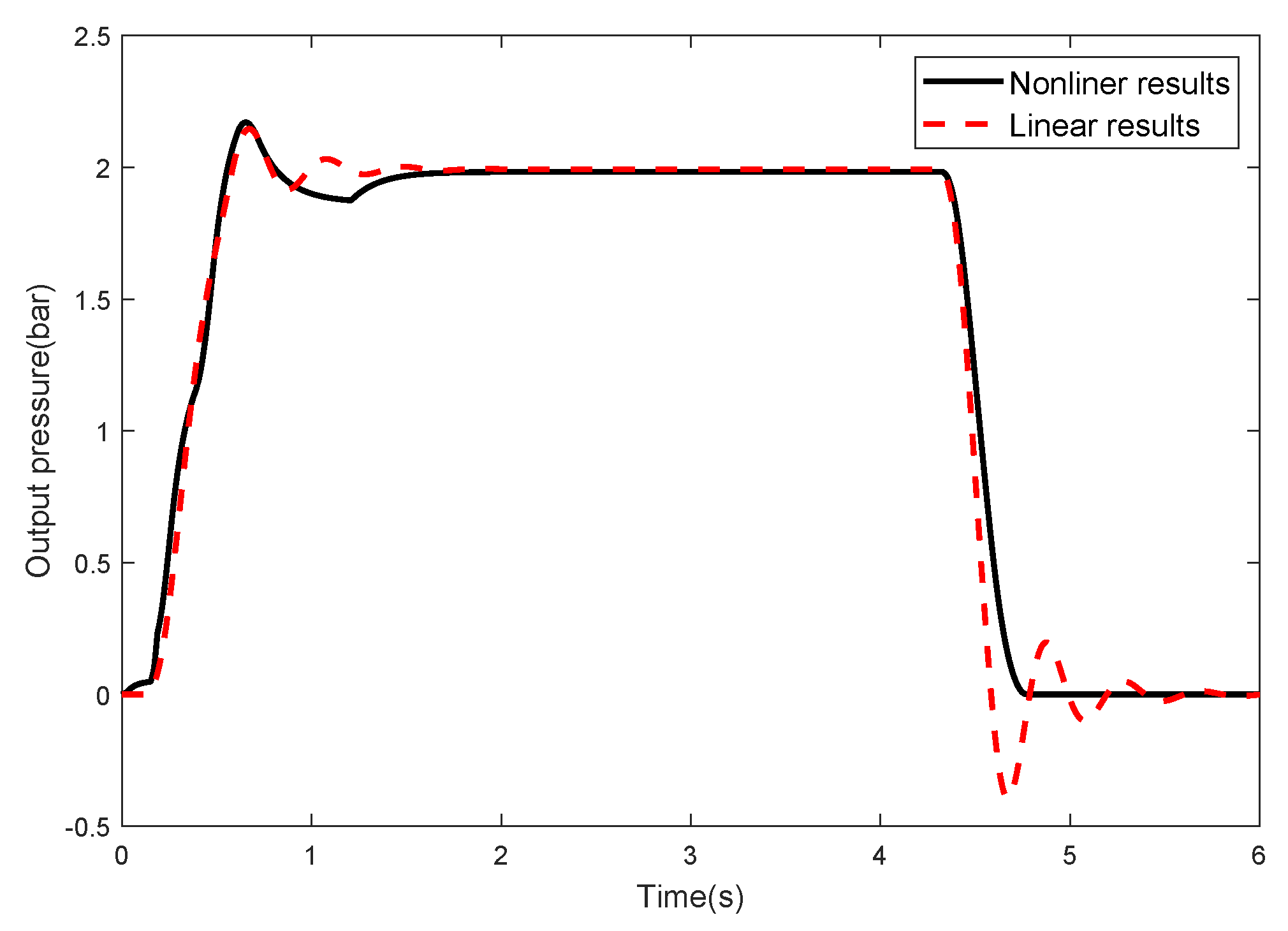 Applsci 10 04589 g008