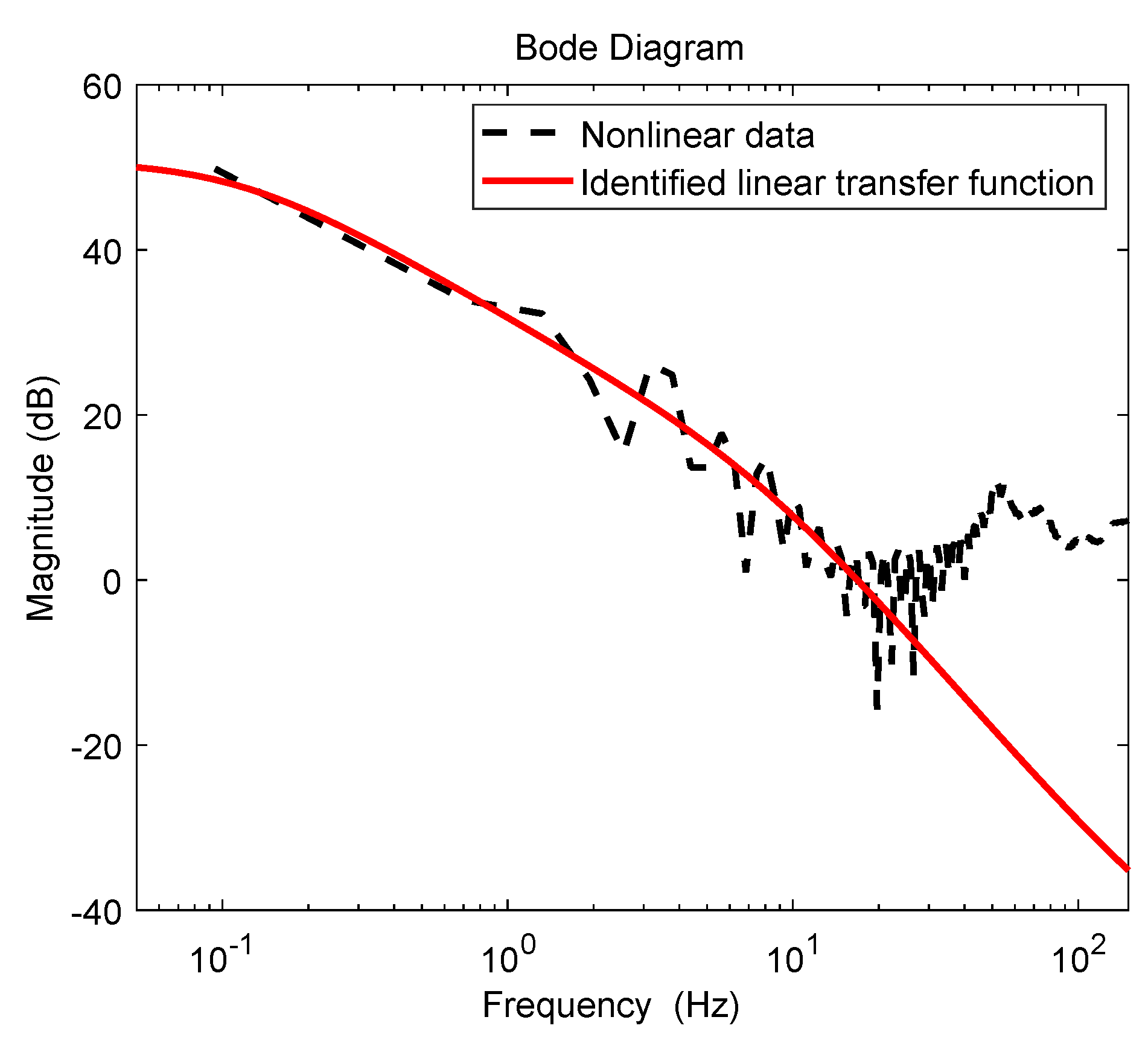 Applsci 10 04589 g009