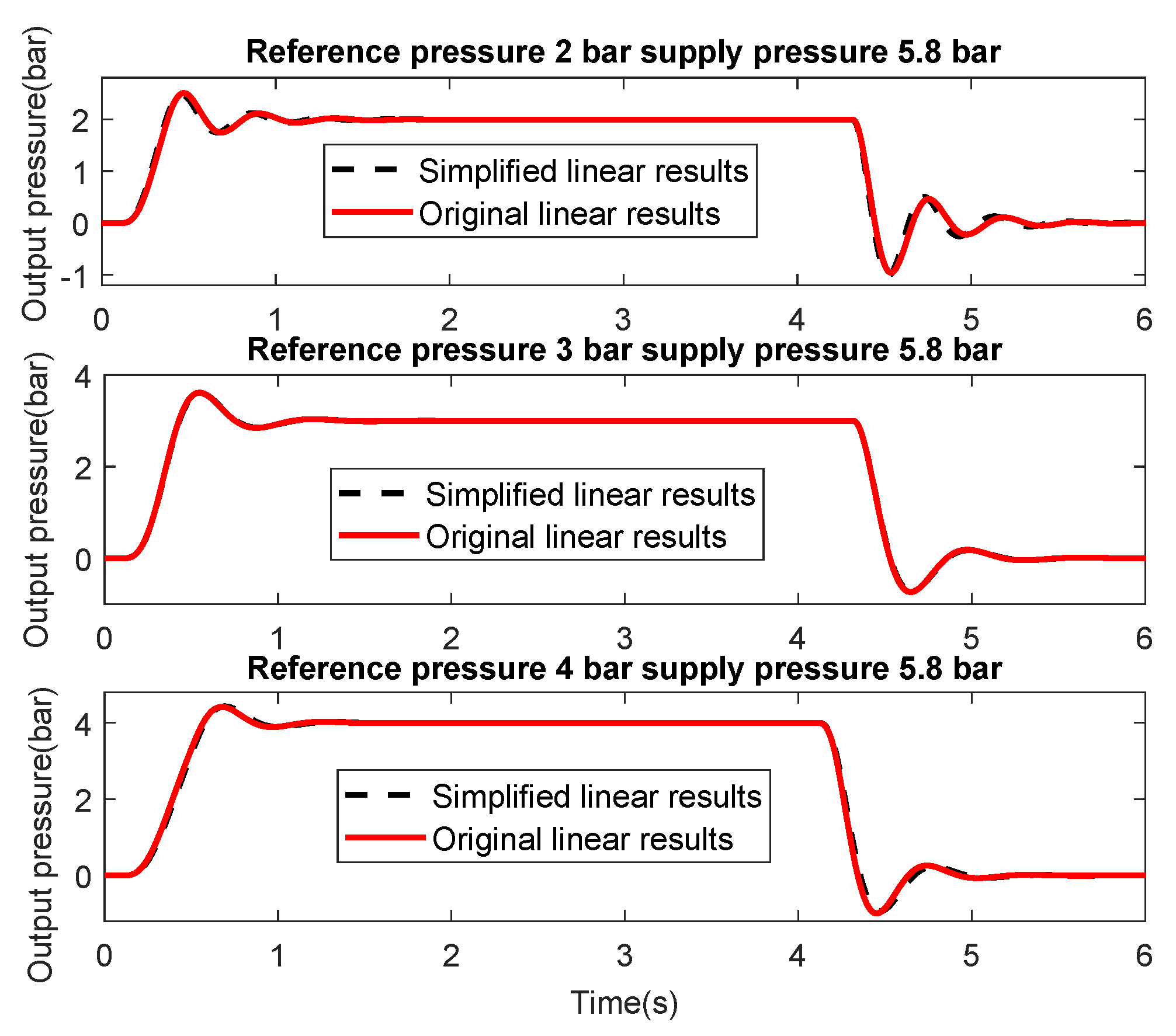 Applsci 10 04589 g010