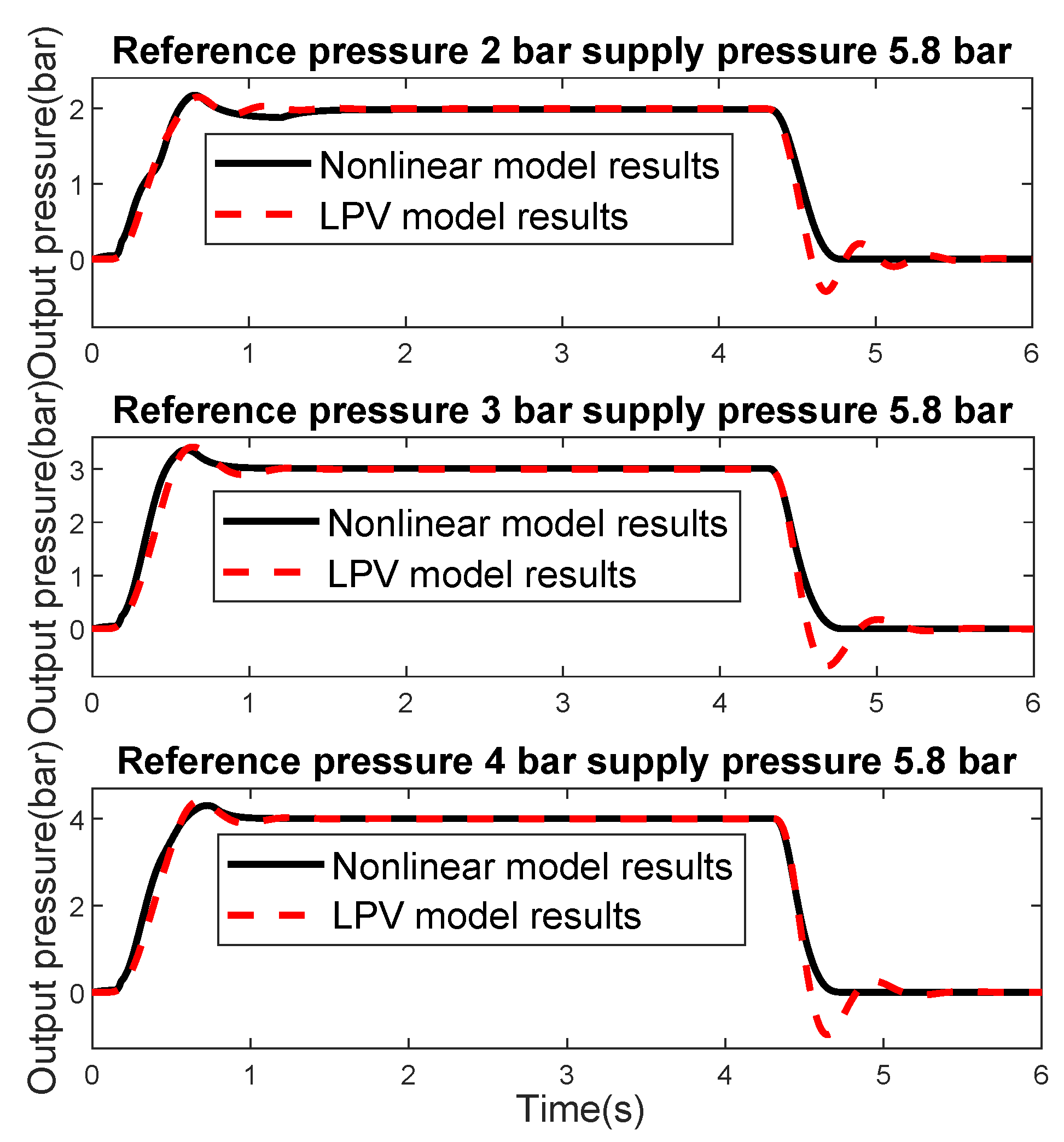 Applsci 10 04589 g011
