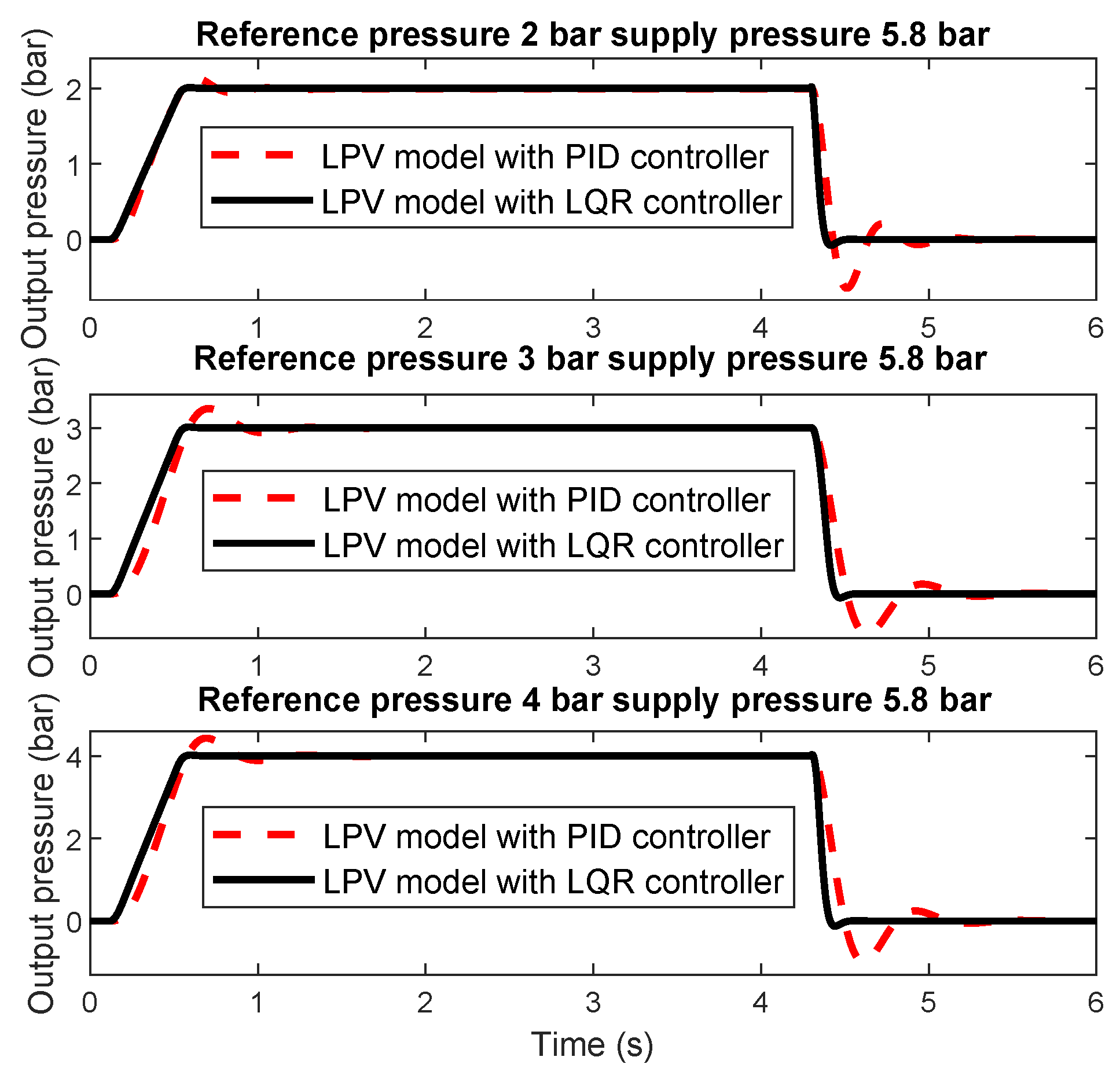 Applsci 10 04589 g012