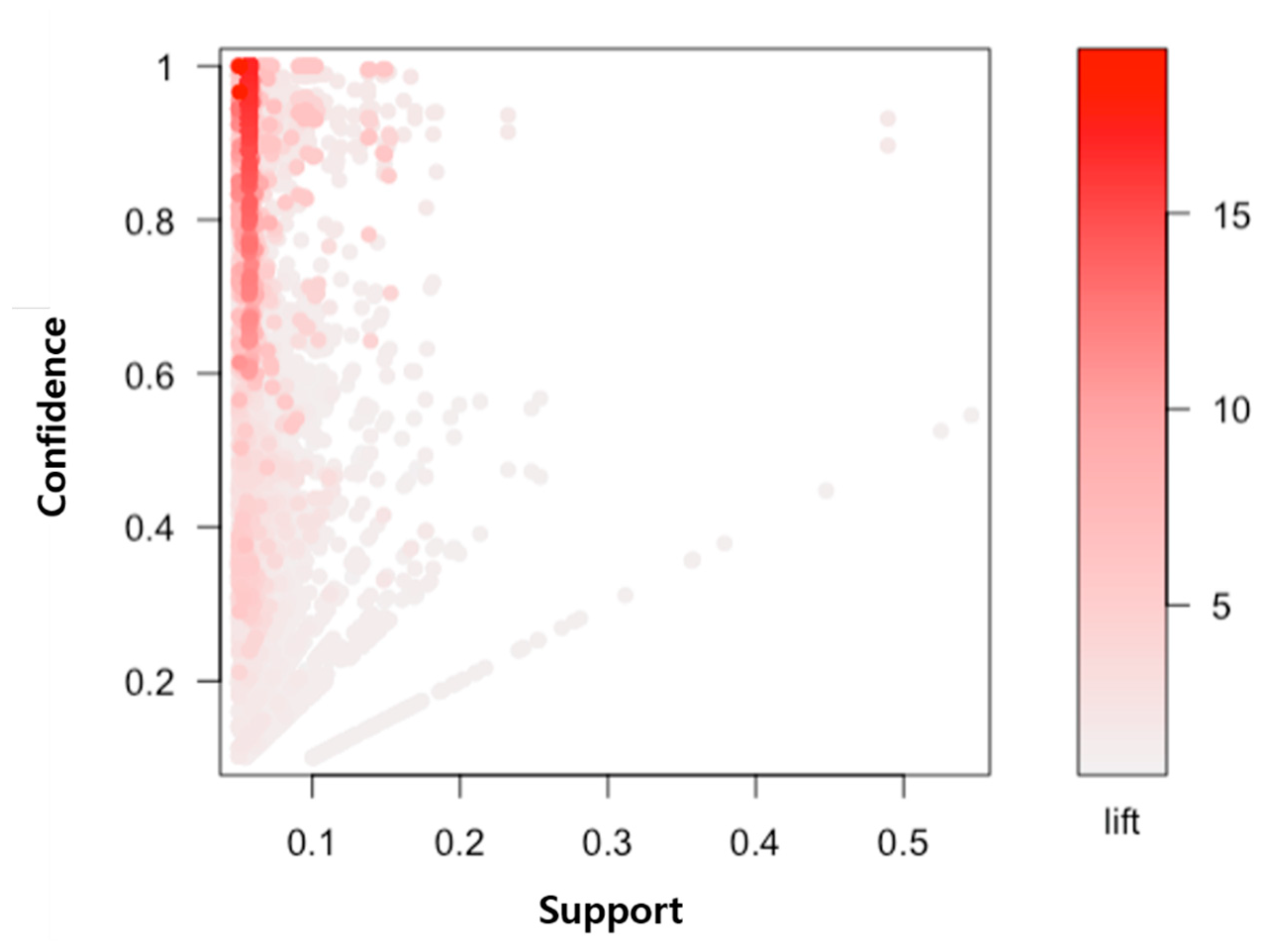 Applsci 10 04590 g002 Applsci 10 04590 g002