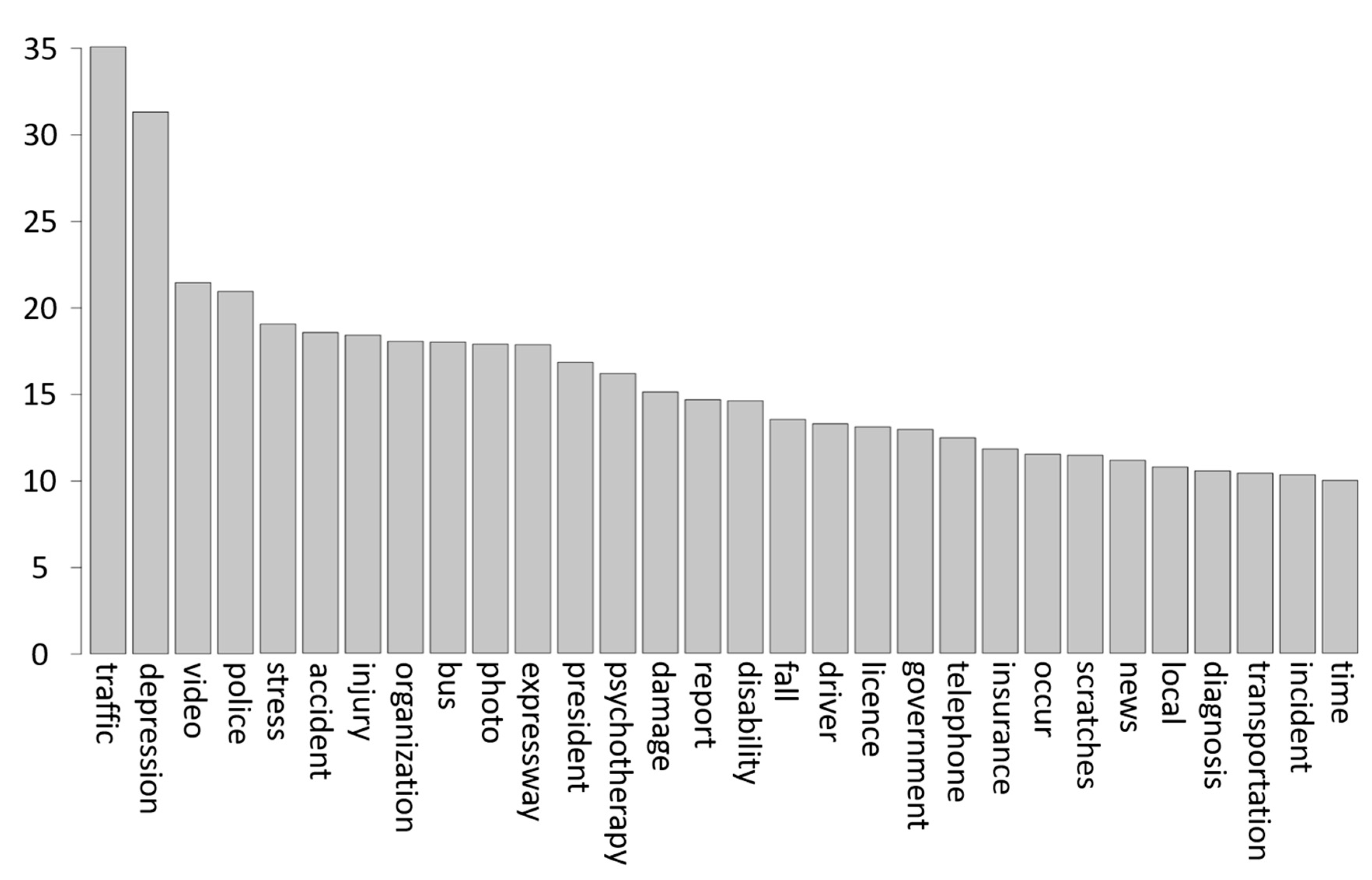 Applsci 10 04590 g003 Applsci 10 04590 g003