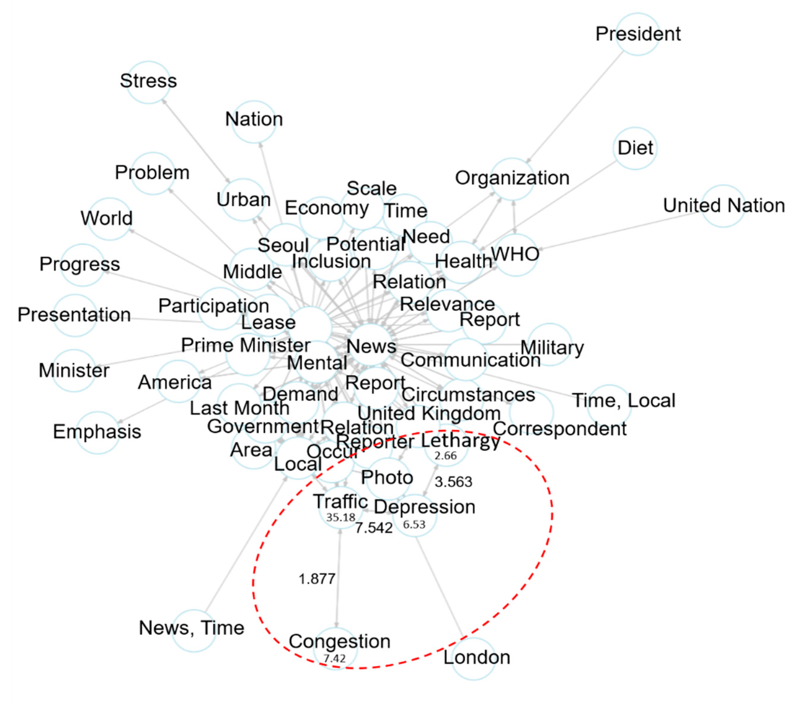 Applsci 10 04590 g009 Applsci 10 04590 g009