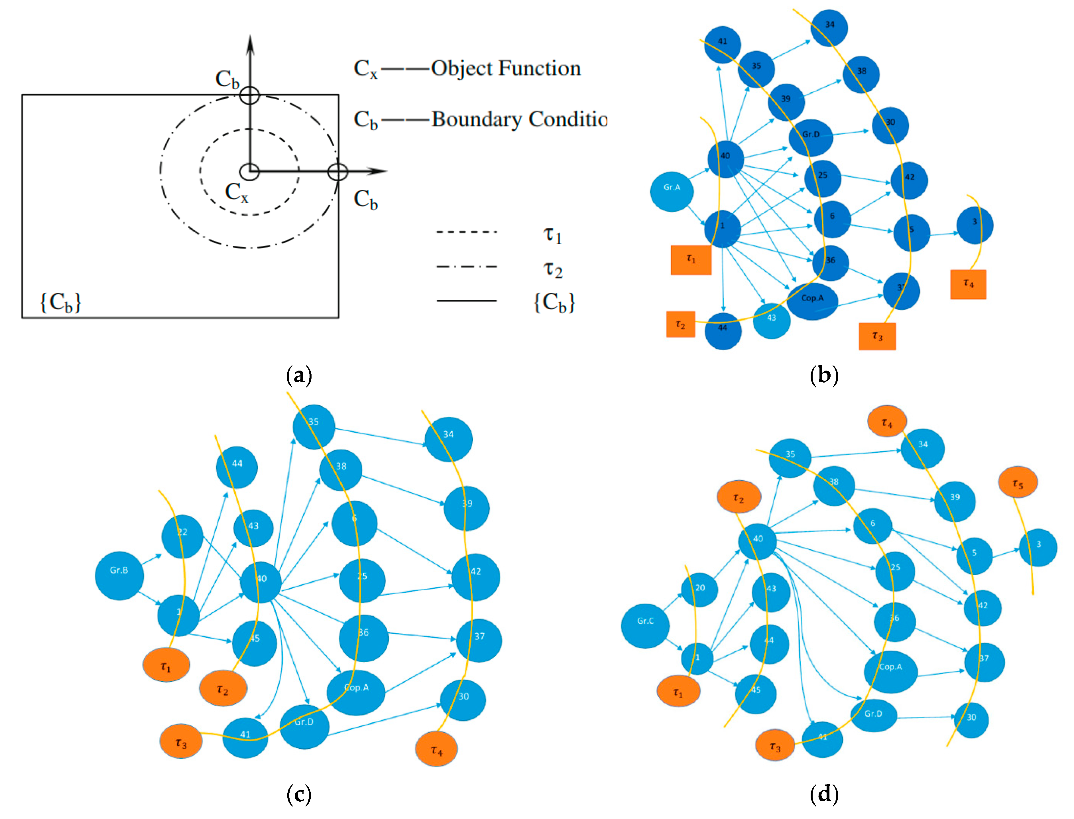 Applsci 10 04591 g004