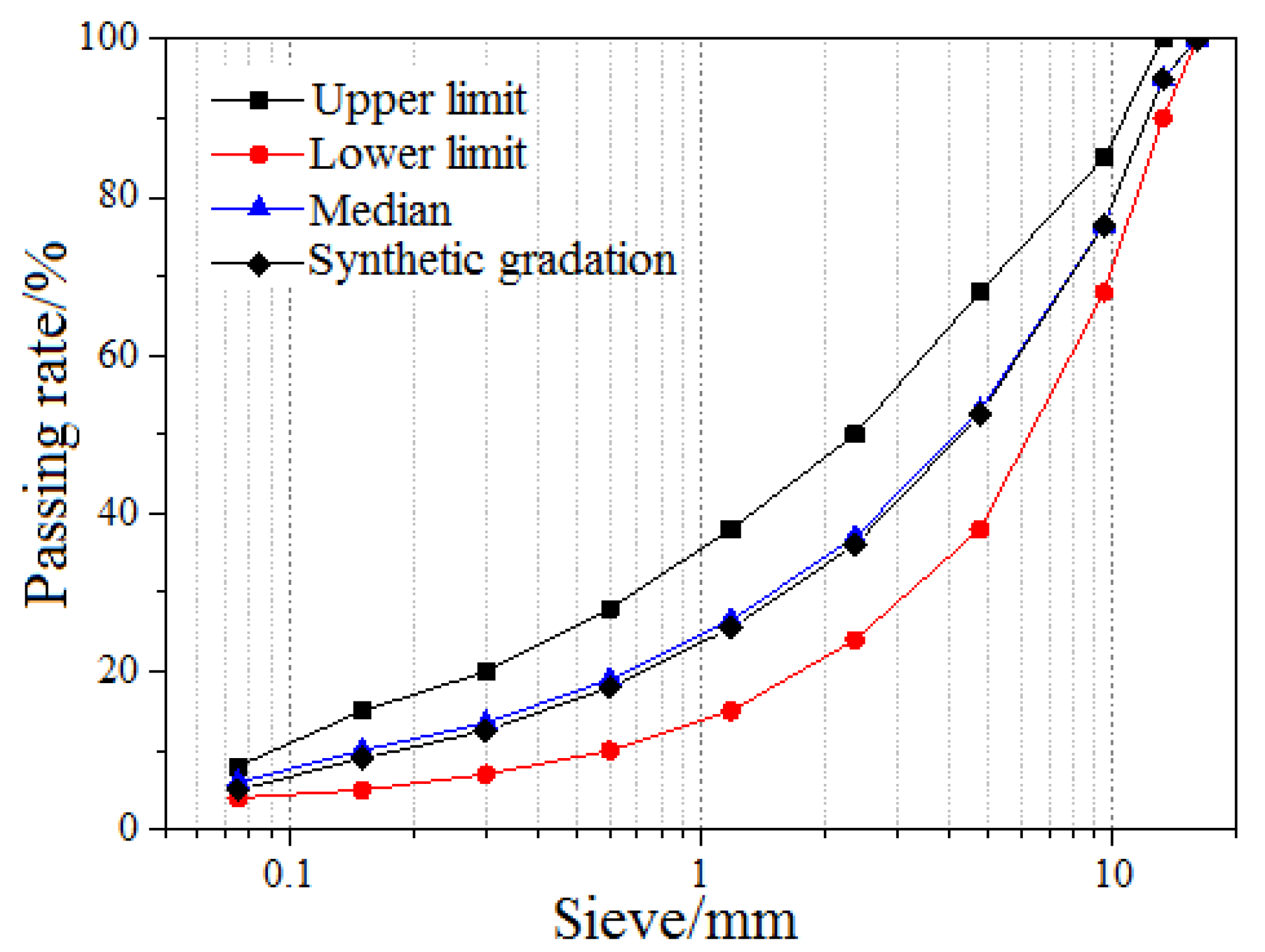 Applsci 10 04596 g002