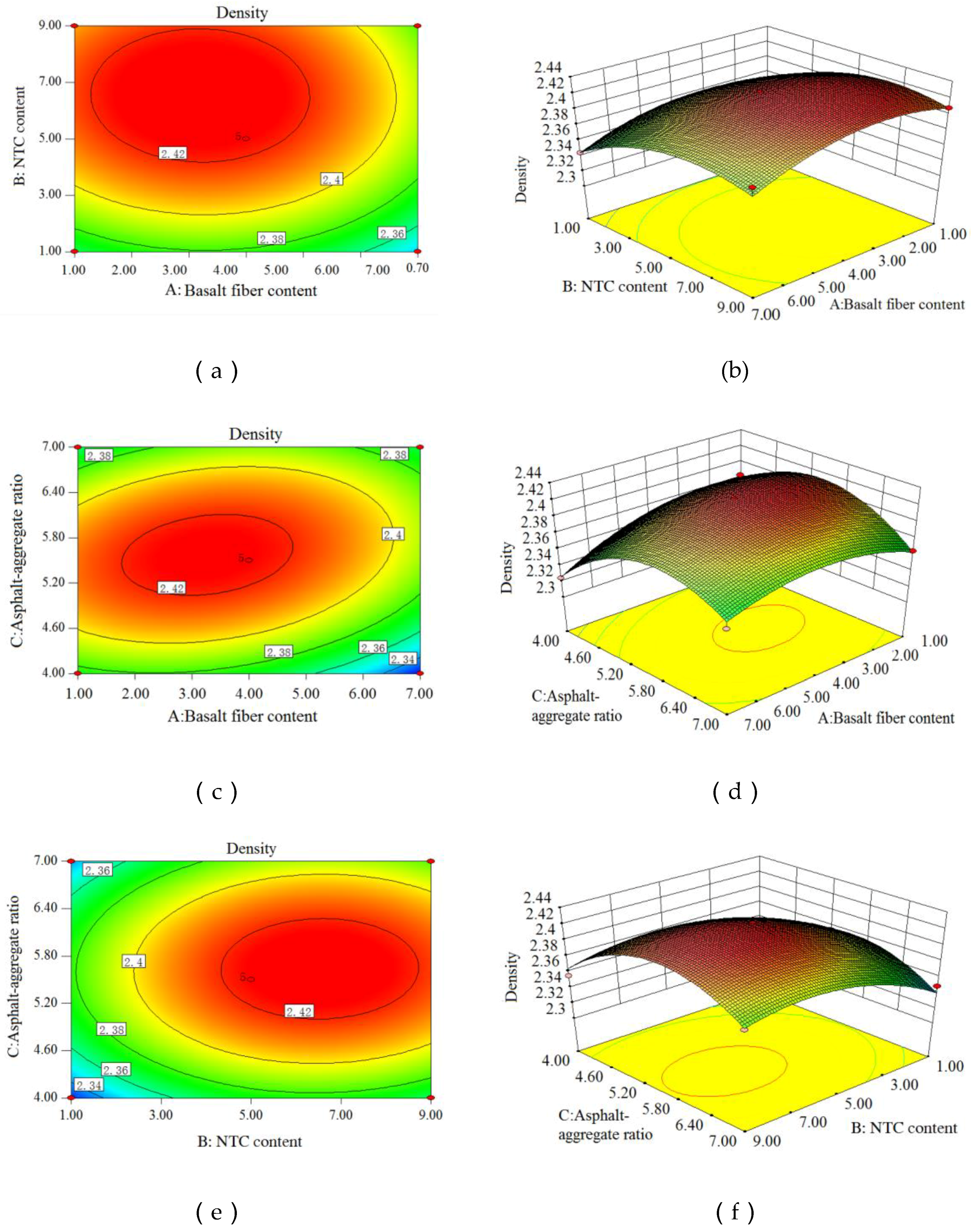 Applsci 10 04596 g004