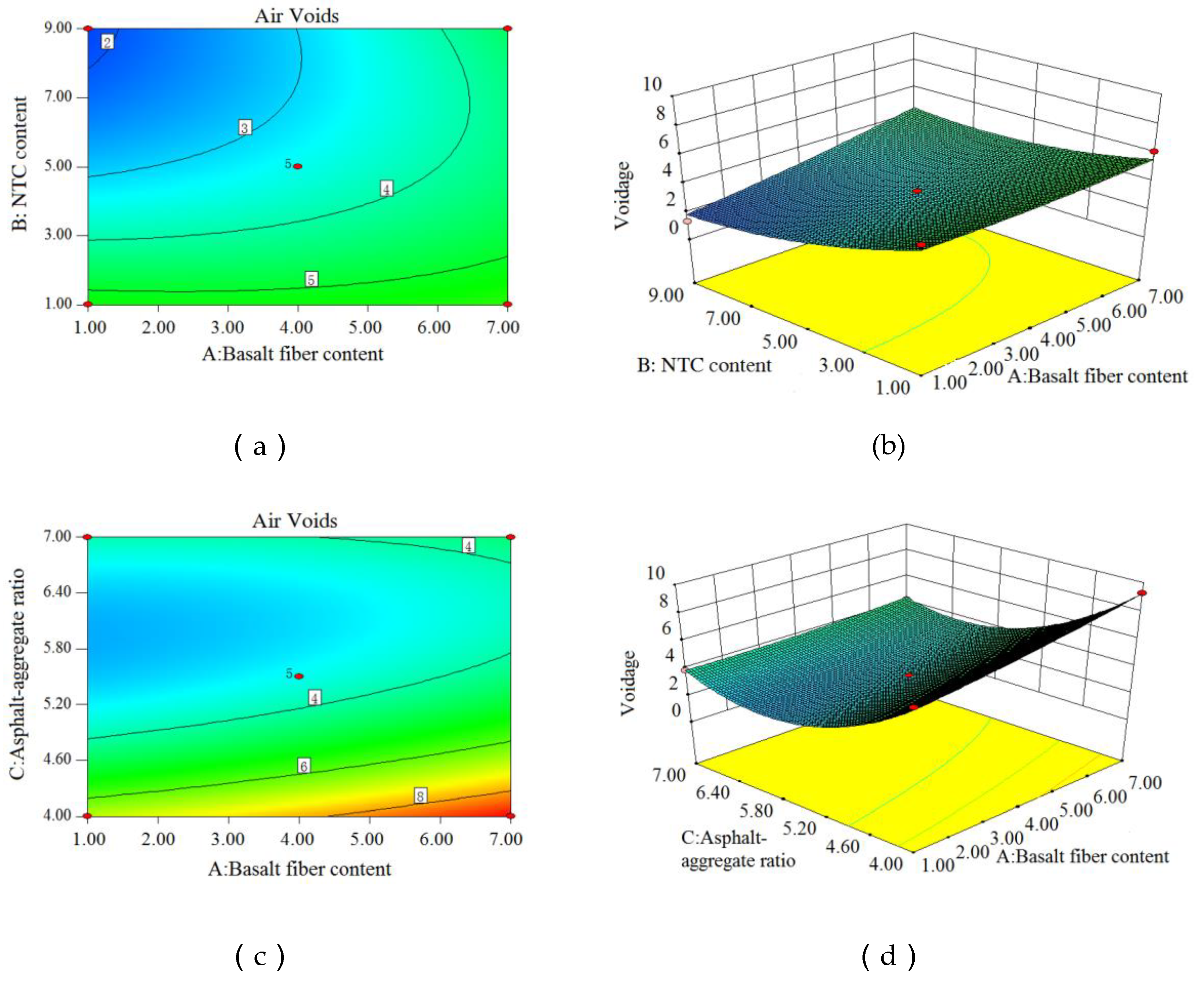 Applsci 10 04596 g006a