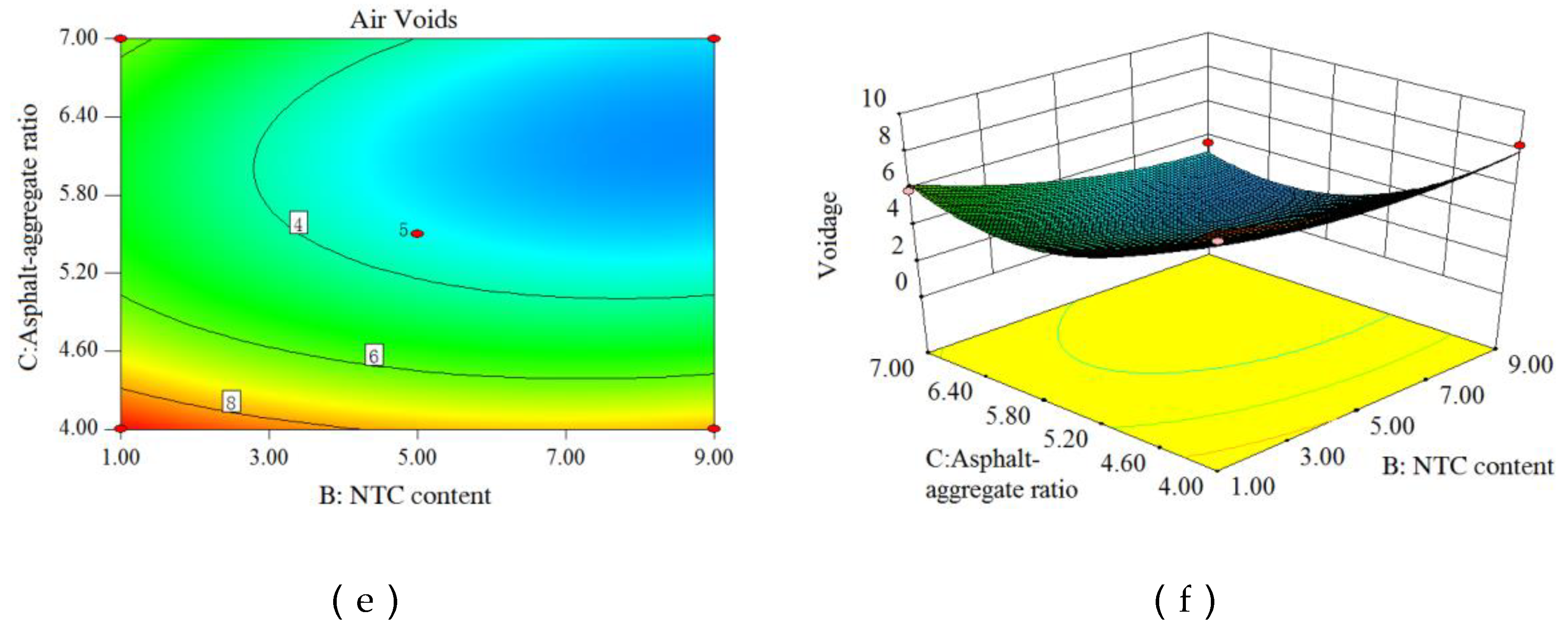 Applsci 10 04596 g006b