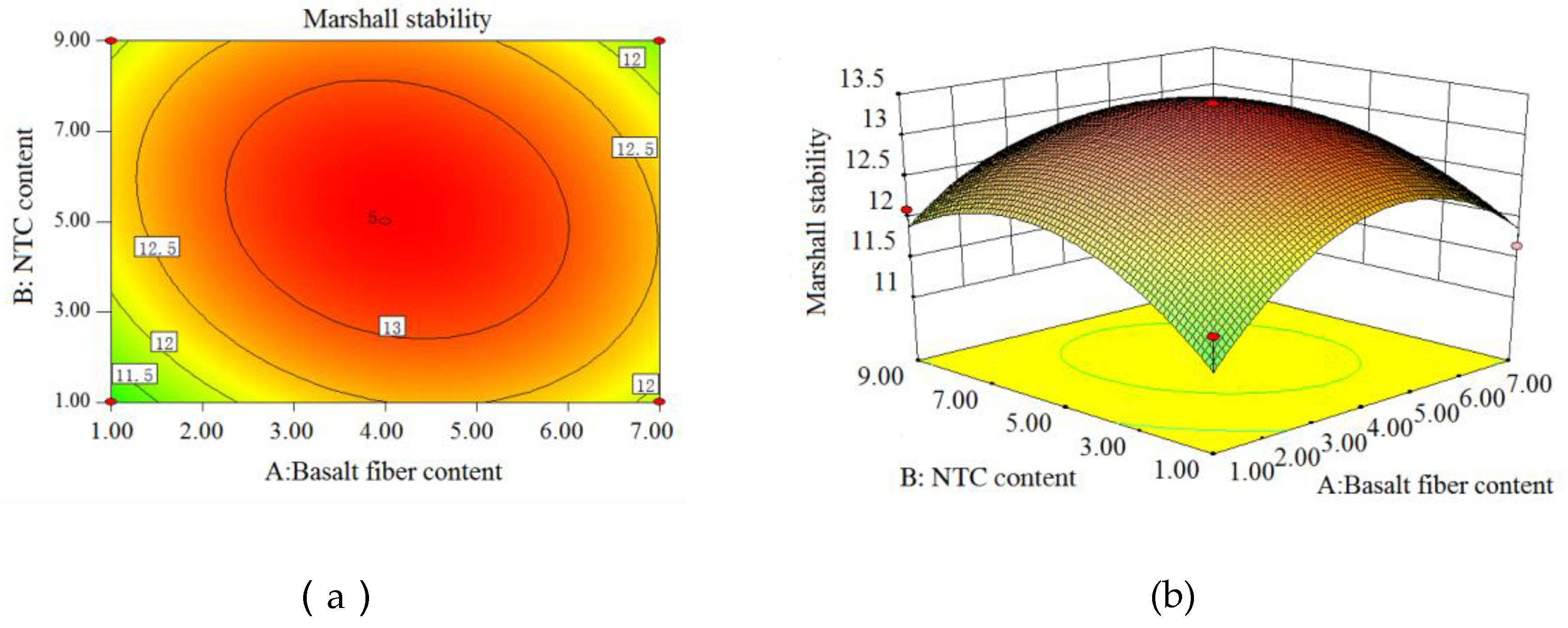 Applsci 10 04596 g008a