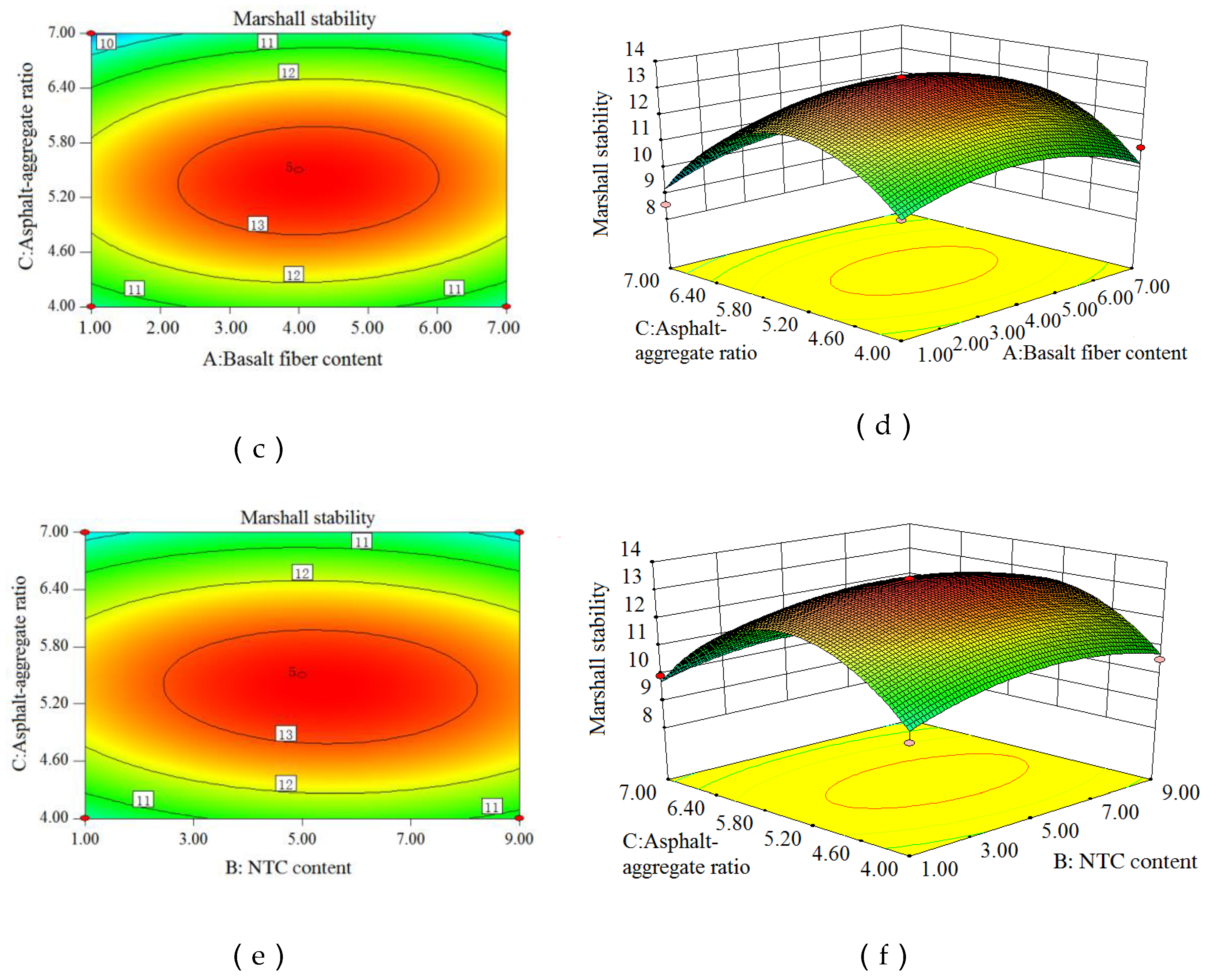 Applsci 10 04596 g008b