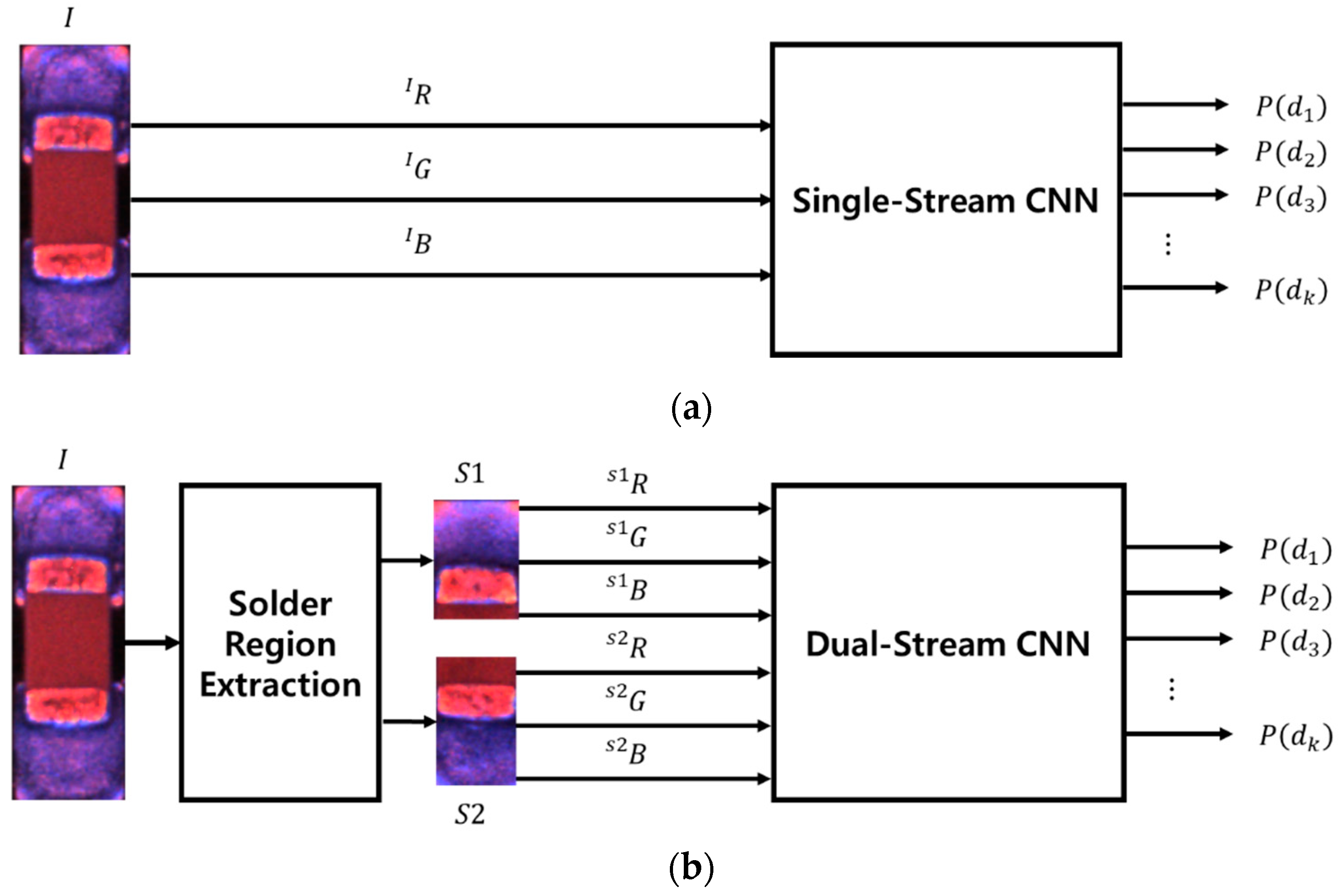Applsci 10 04598 g004
