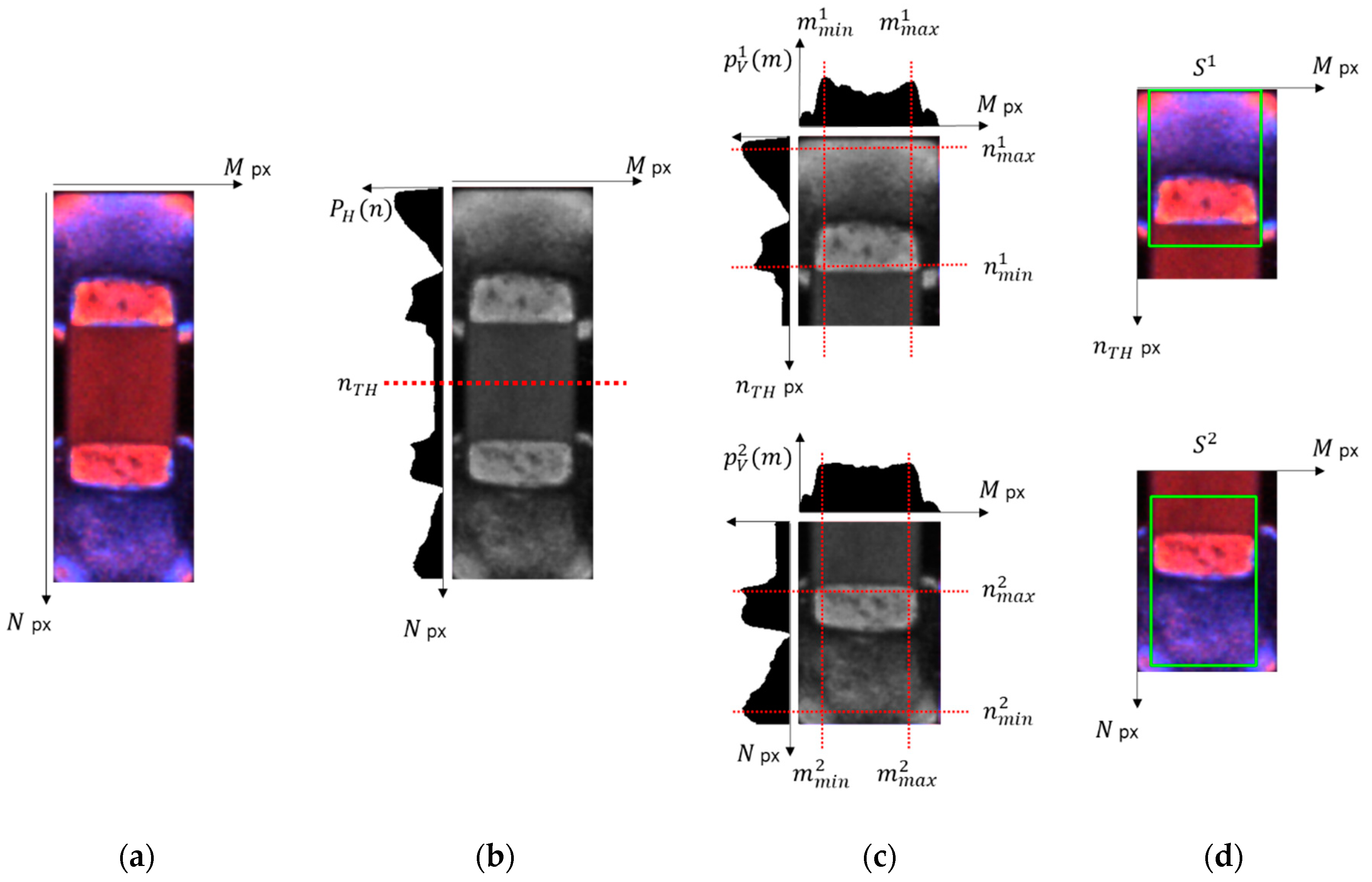 Applsci 10 04598 g008