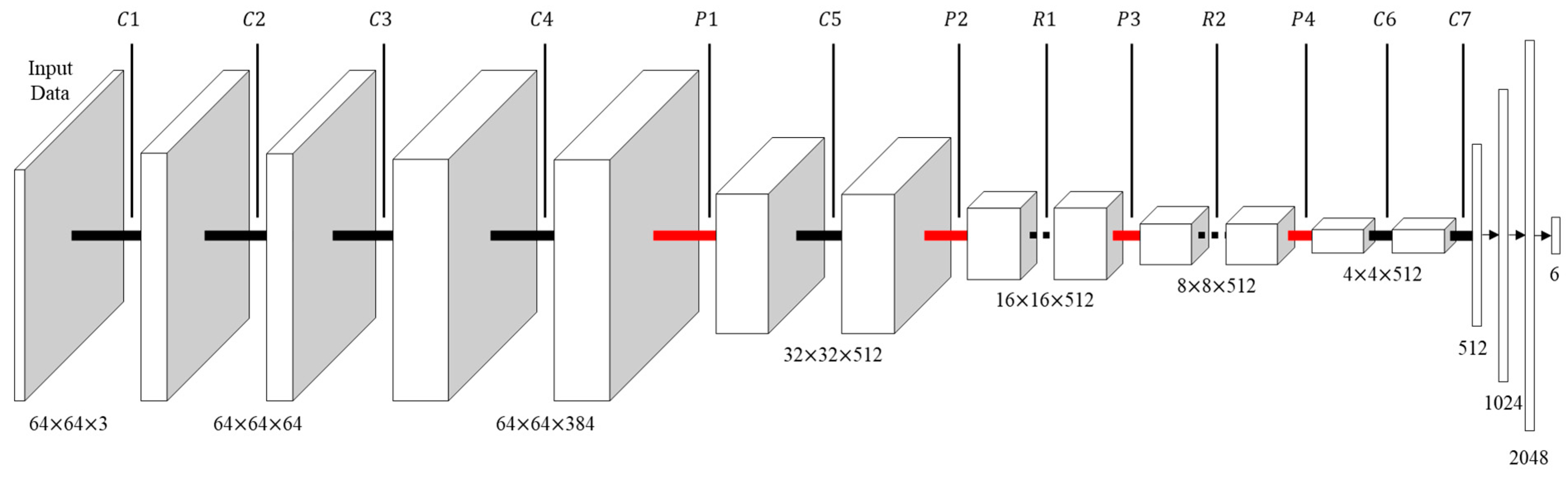Applsci 10 04598 g009