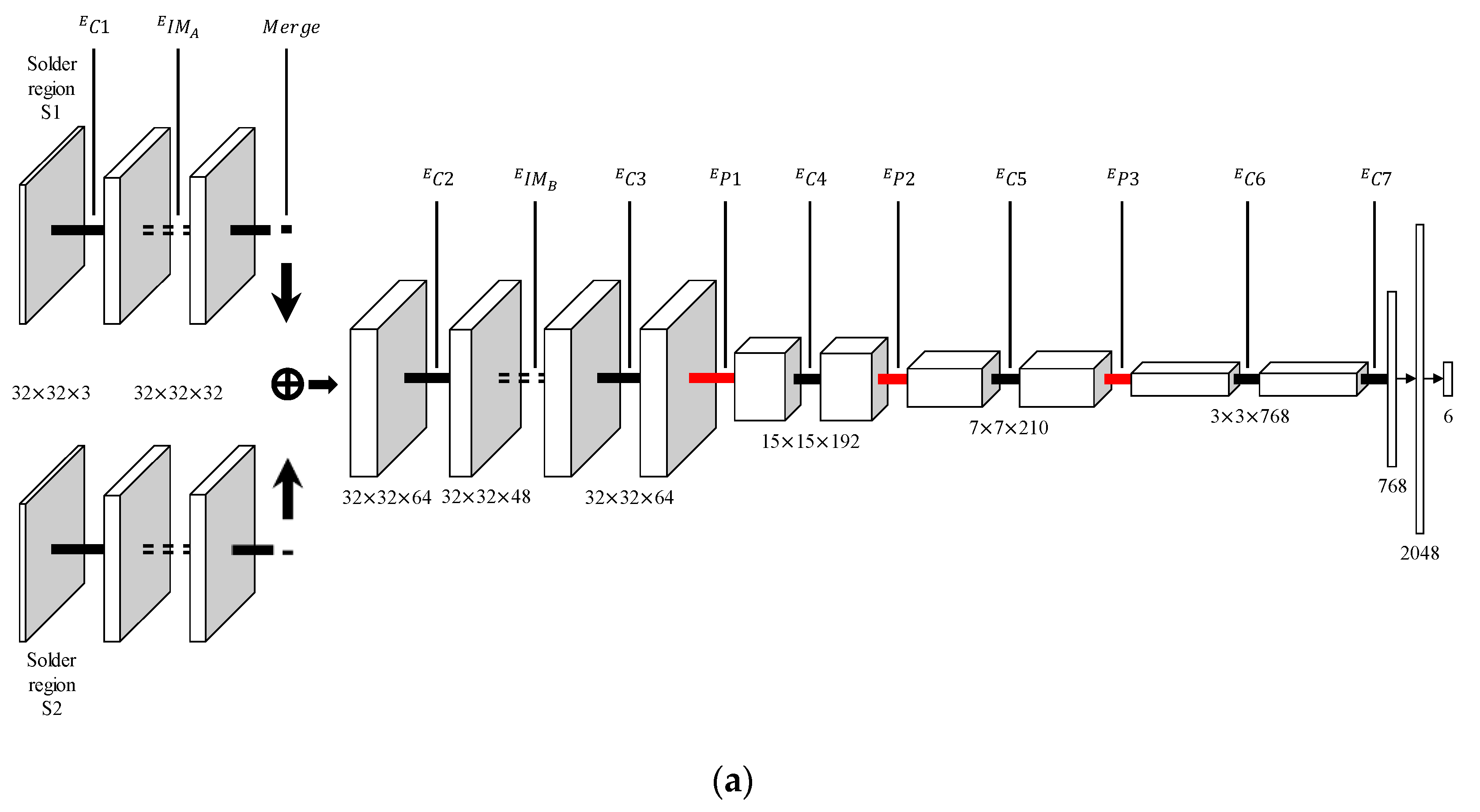 Applsci 10 04598 g011a
