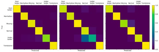 Applsci 10 04598 g0a1