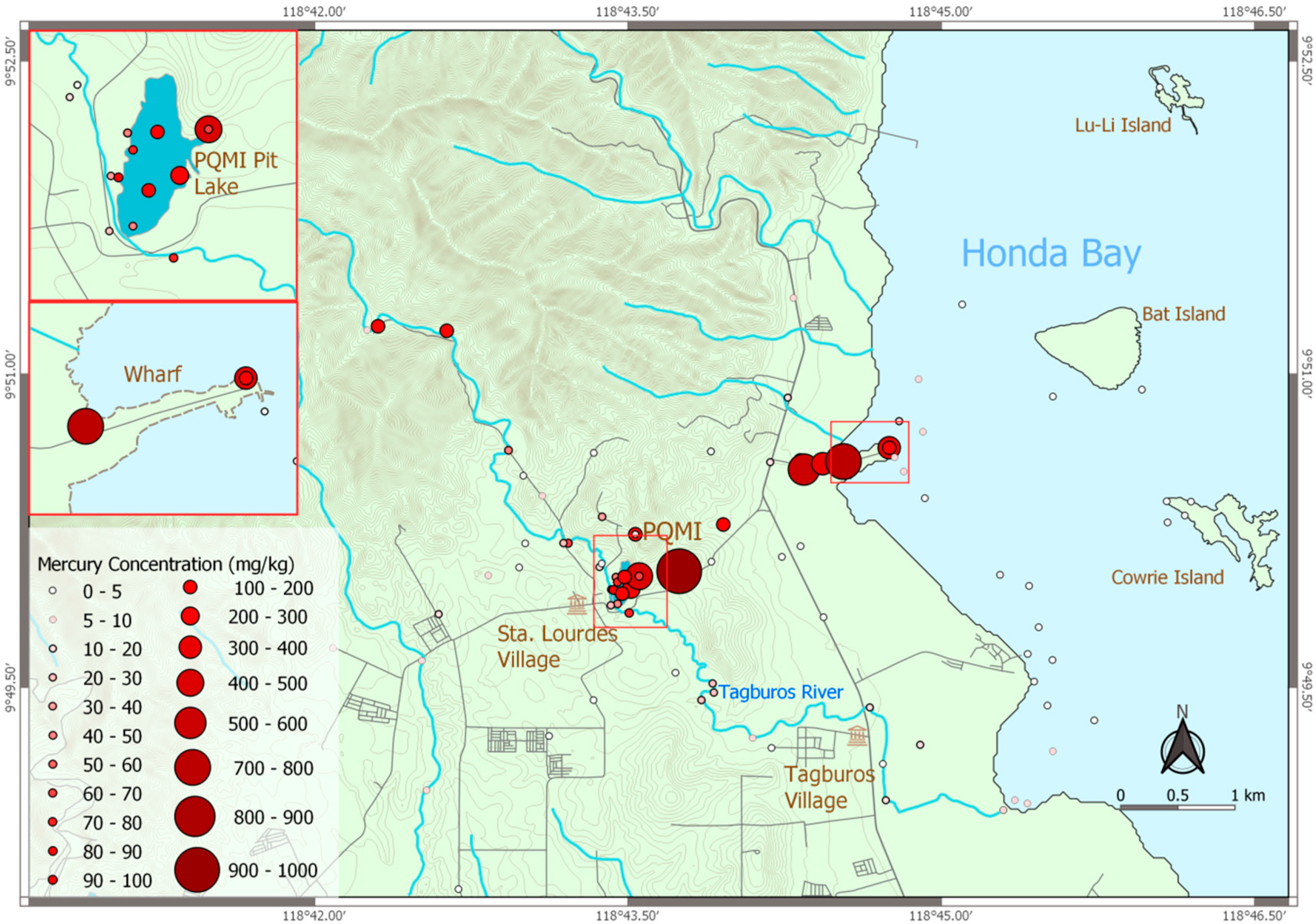 Applsci 10 04599 g003