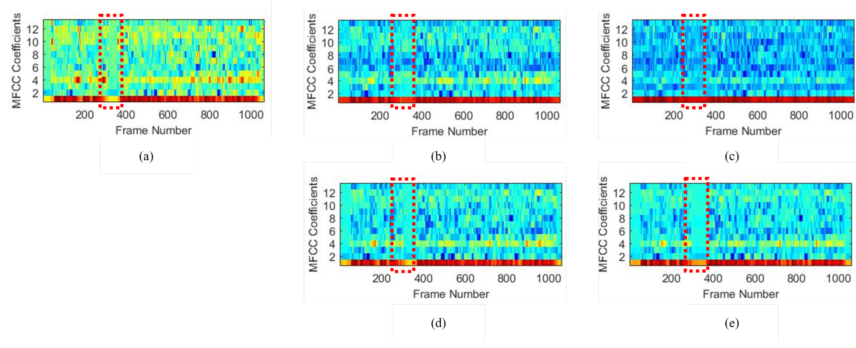 Applsci 10 04602 g005