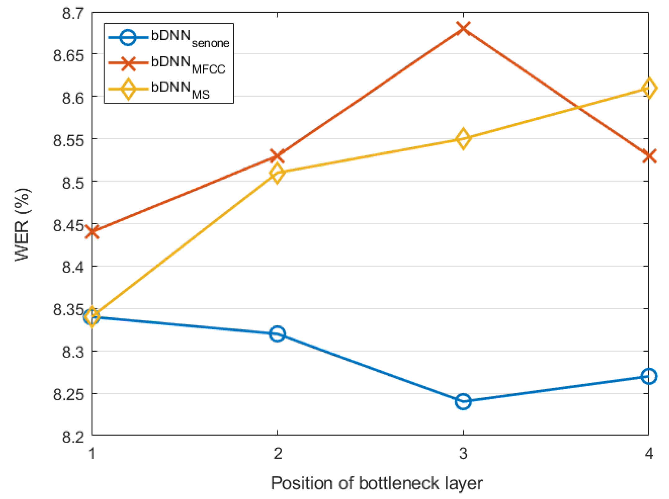 Applsci 10 04602 g006