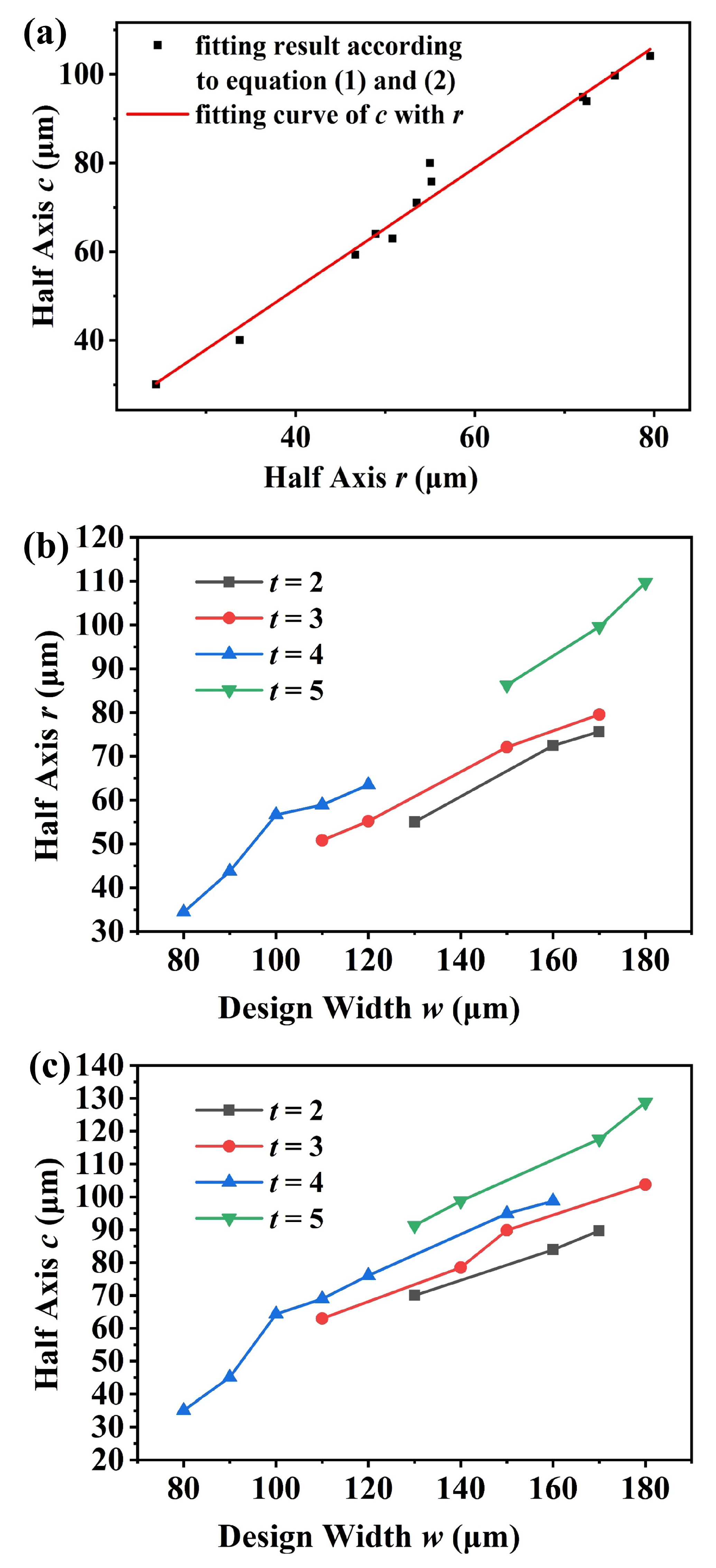 Applsci 10 04604 g004 Applsci 10 04604 g004