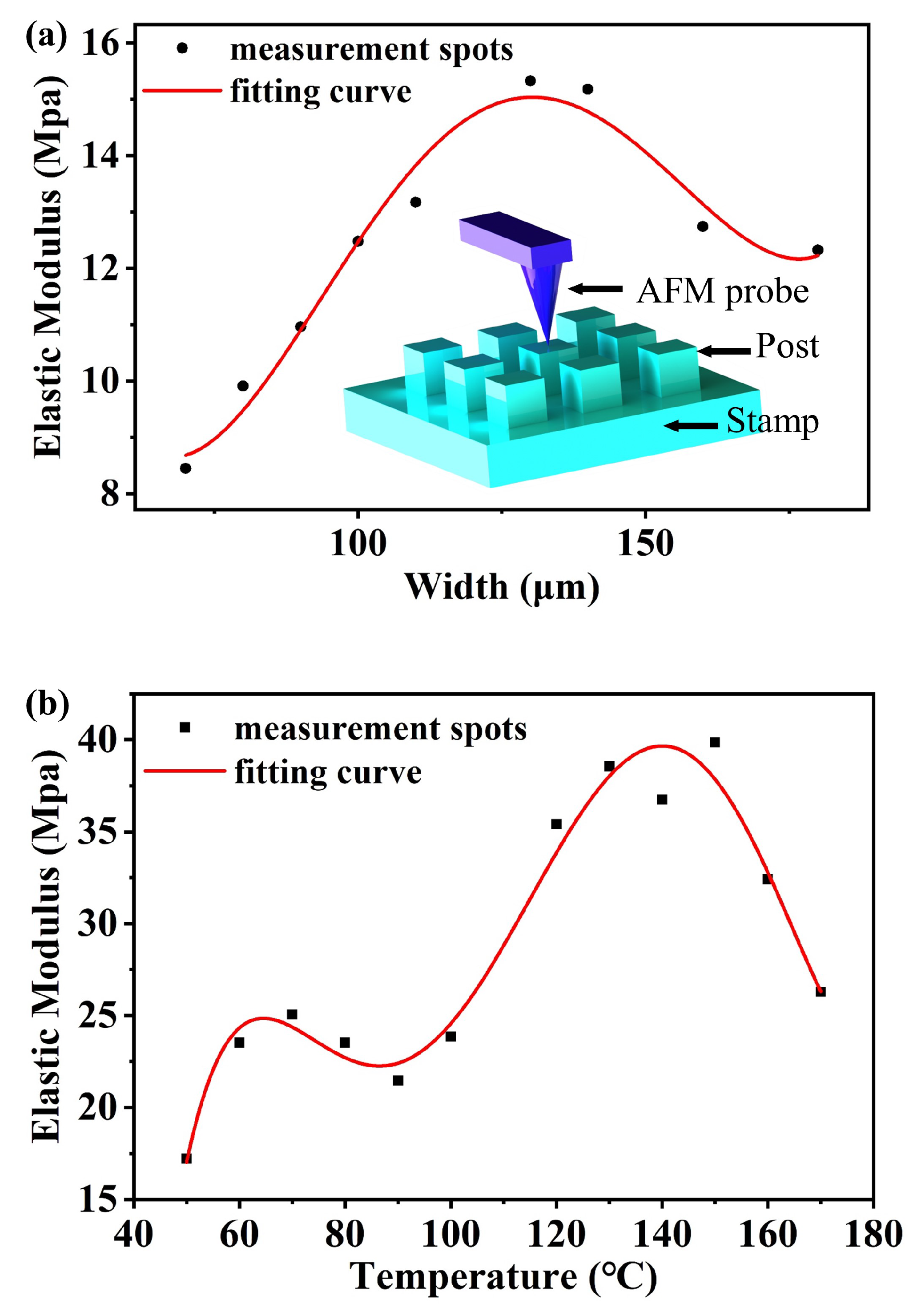 Applsci 10 04604 g005 Applsci 10 04604 g005