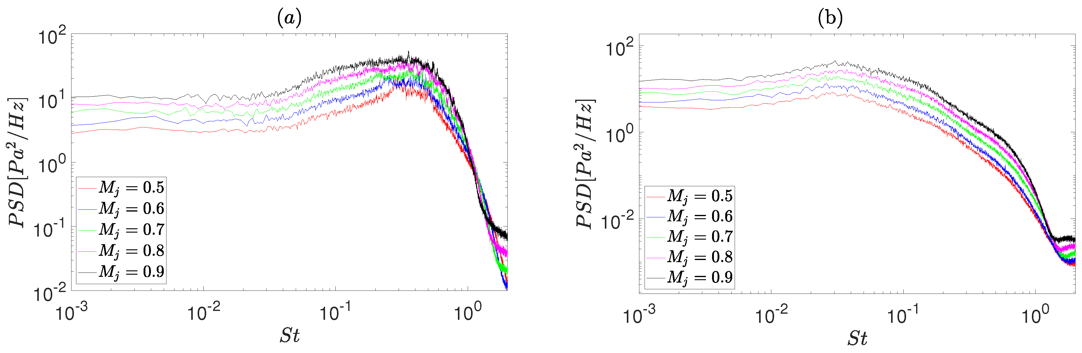 Applsci 10 04605 g003