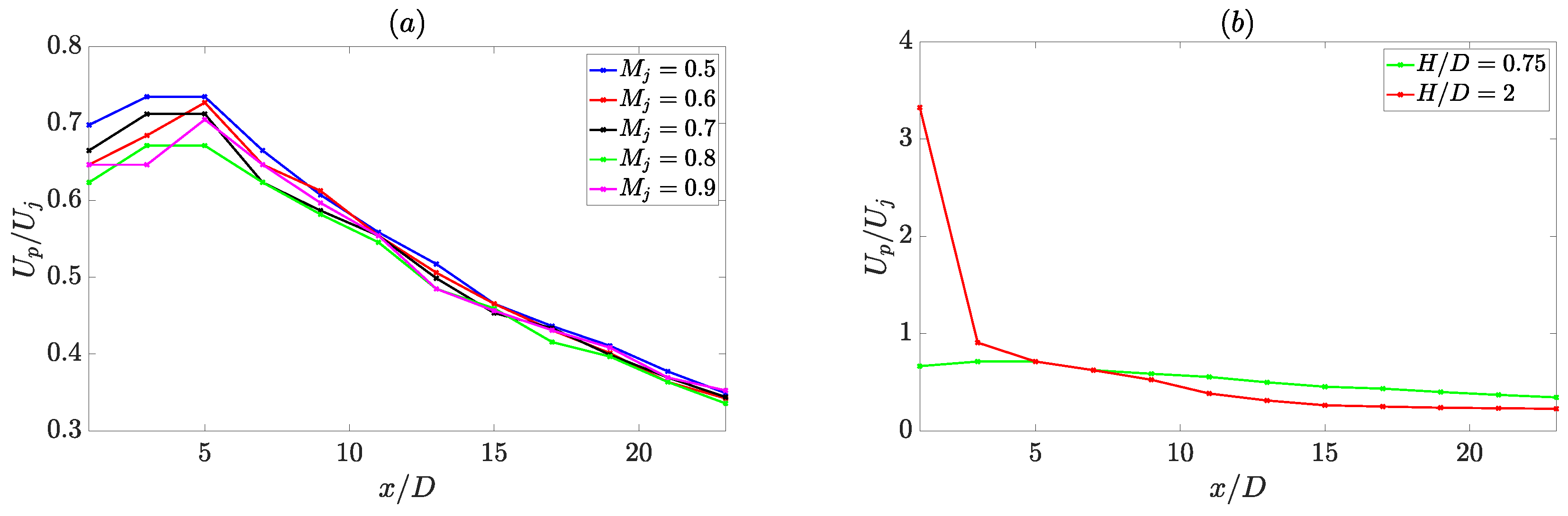 Applsci 10 04605 g008