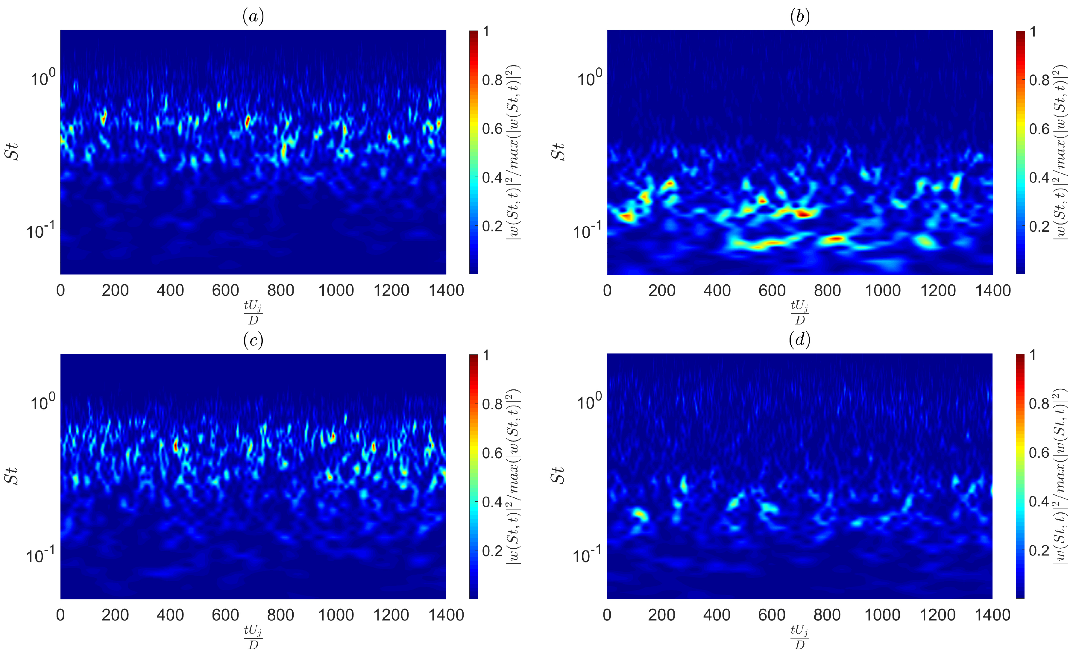 Applsci 10 04605 g009a