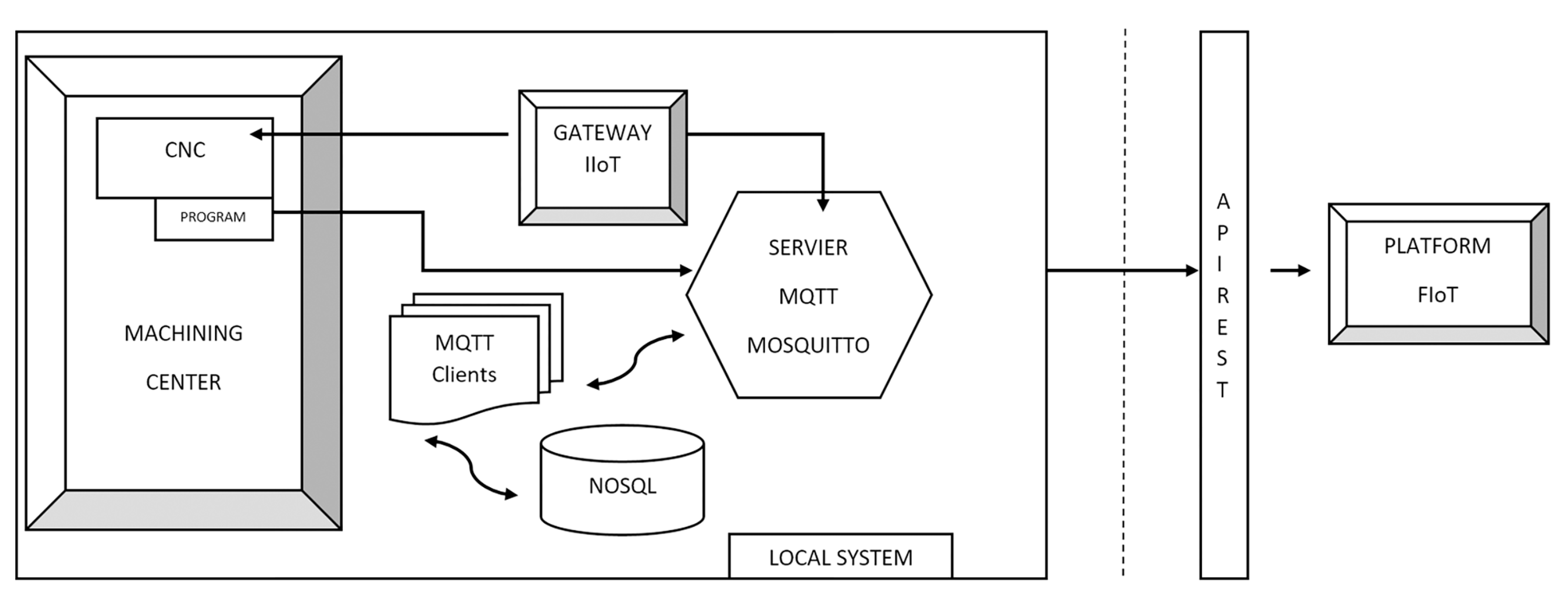Applsci 10 04606 g001