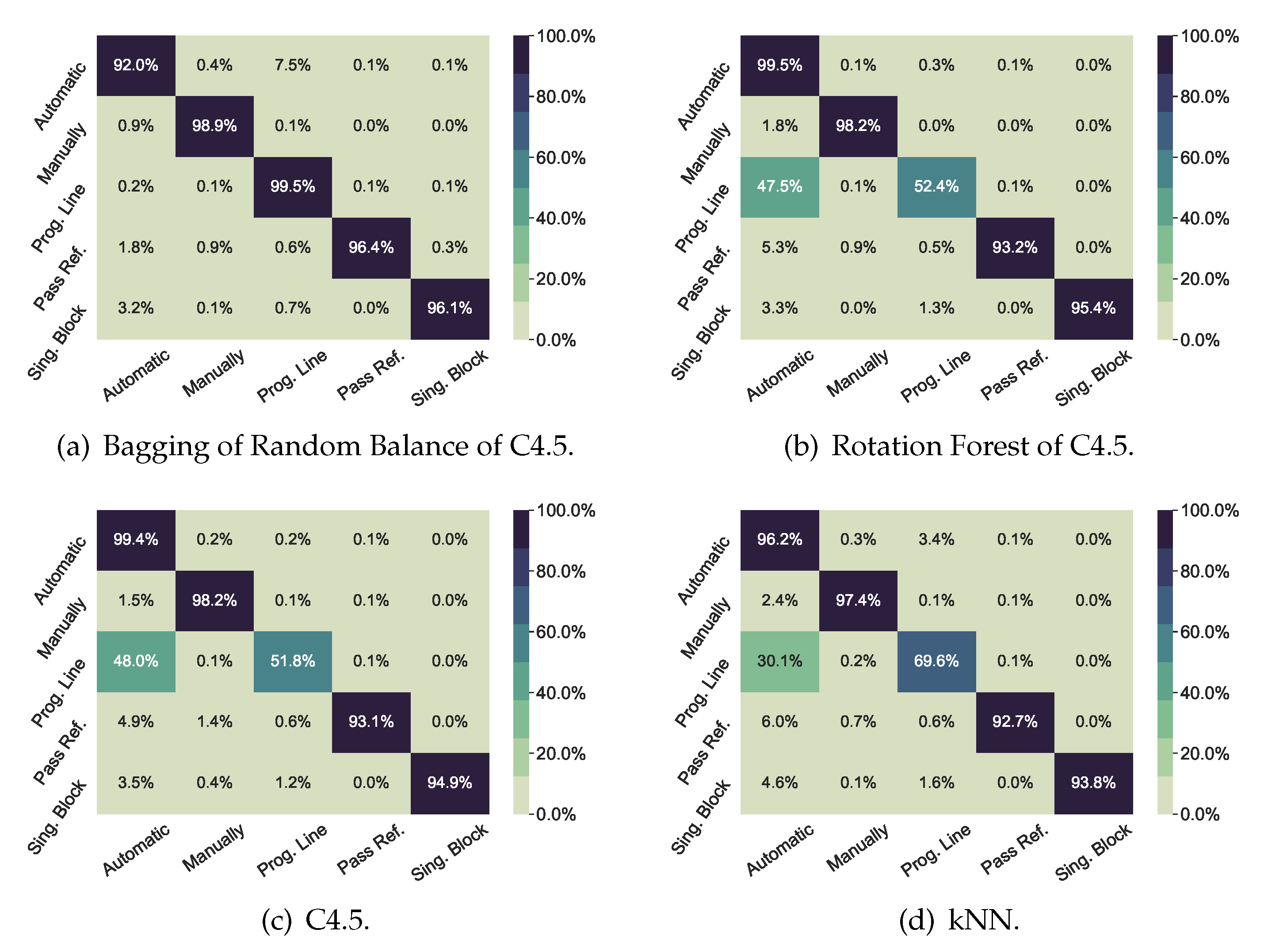 Applsci 10 04606 g002