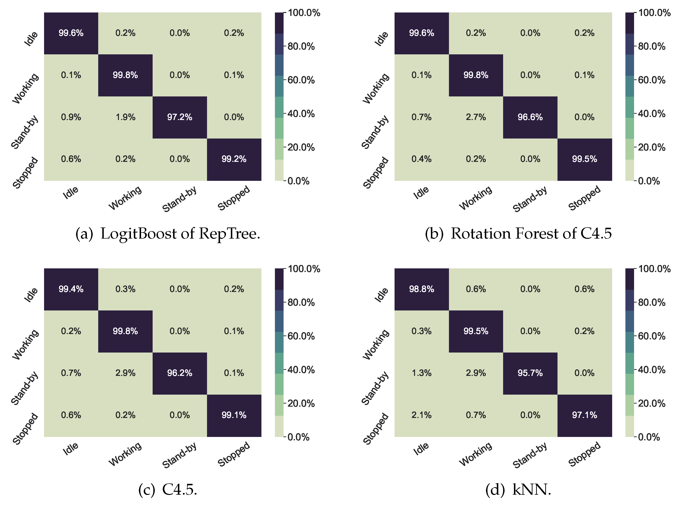 Applsci 10 04606 g003