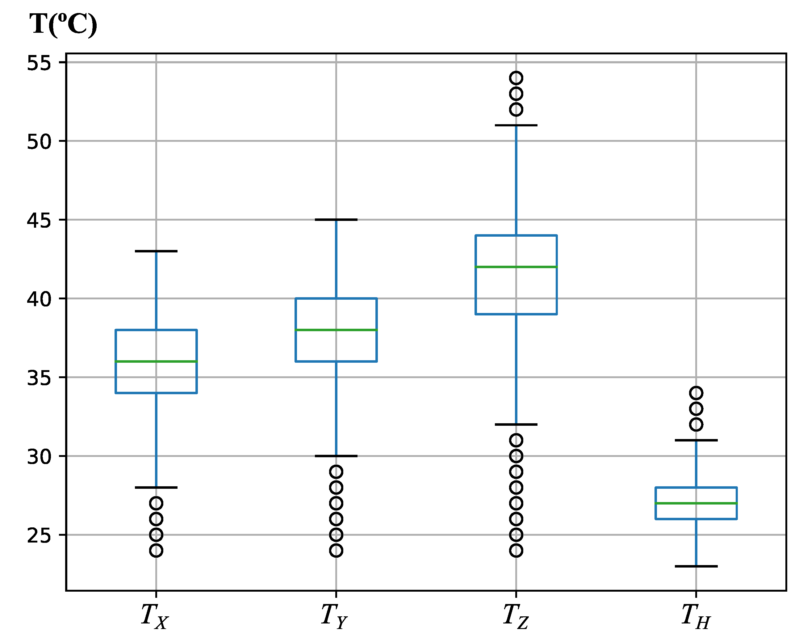 Applsci 10 04606 g004