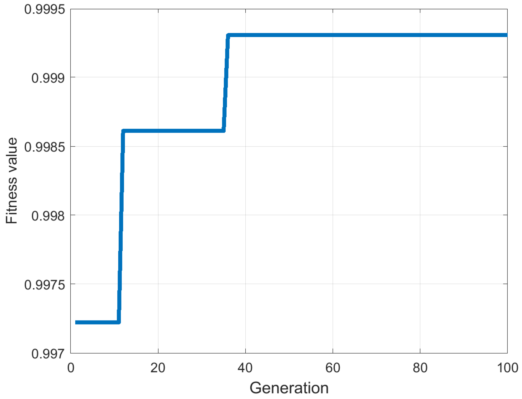 Applsci 10 04608 g004