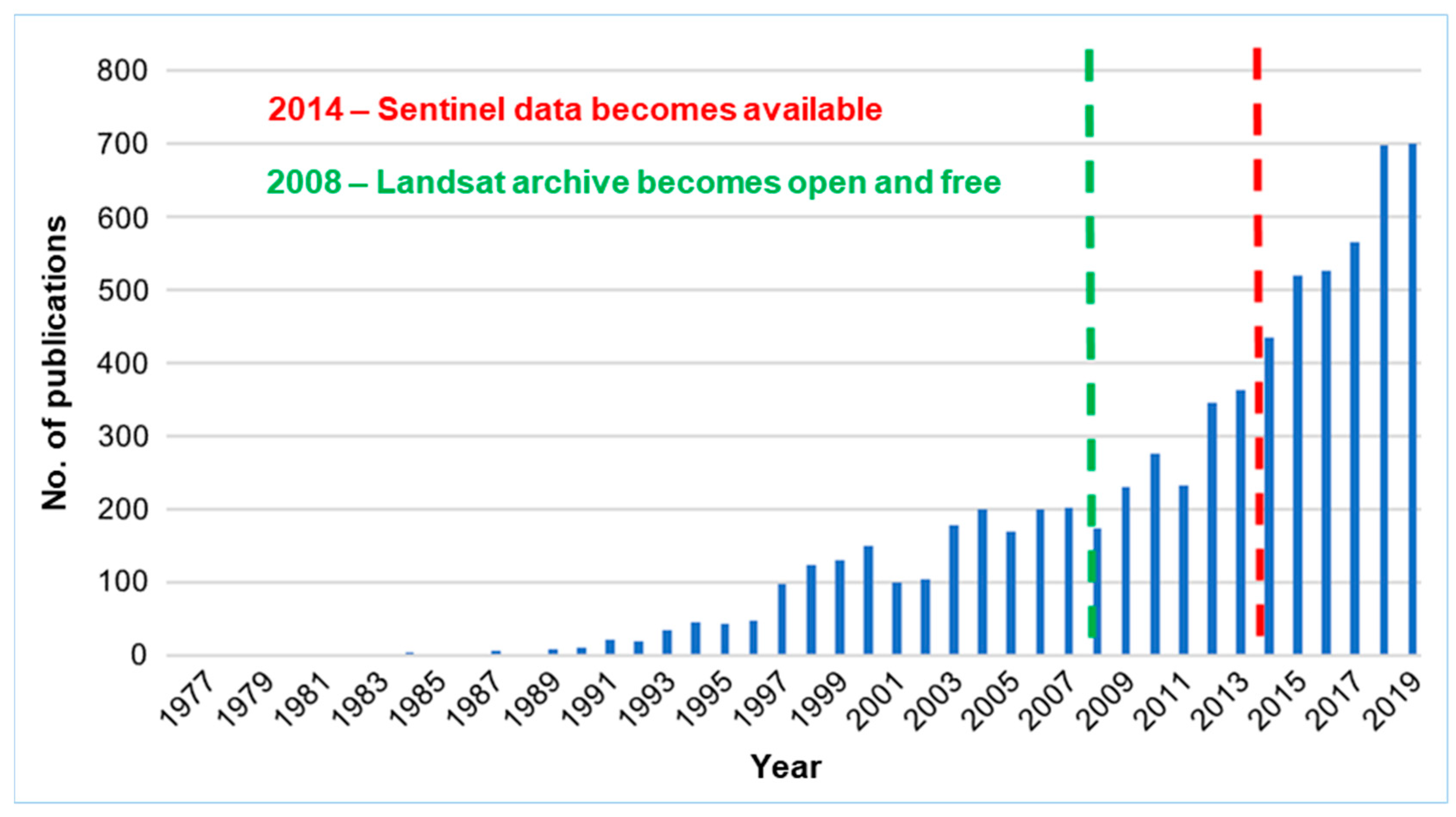 Applsci 10 04609 g001