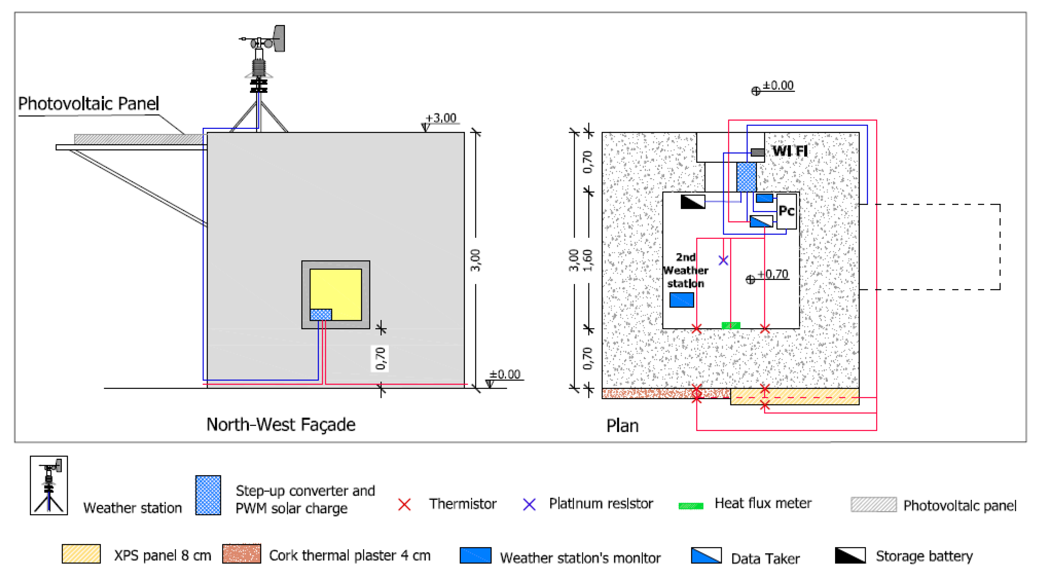 Applsci 10 04611 g002