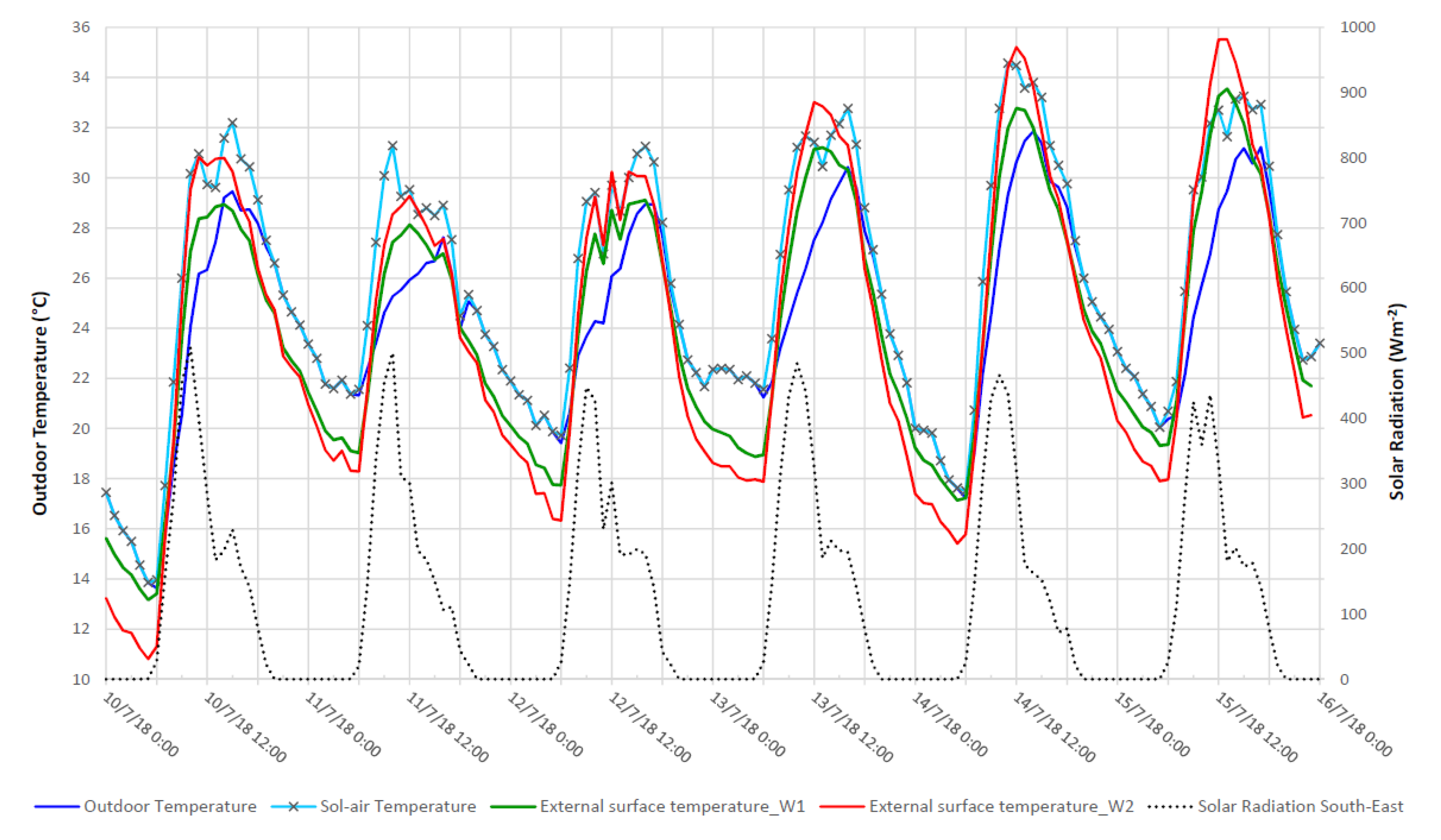 Applsci 10 04611 g006