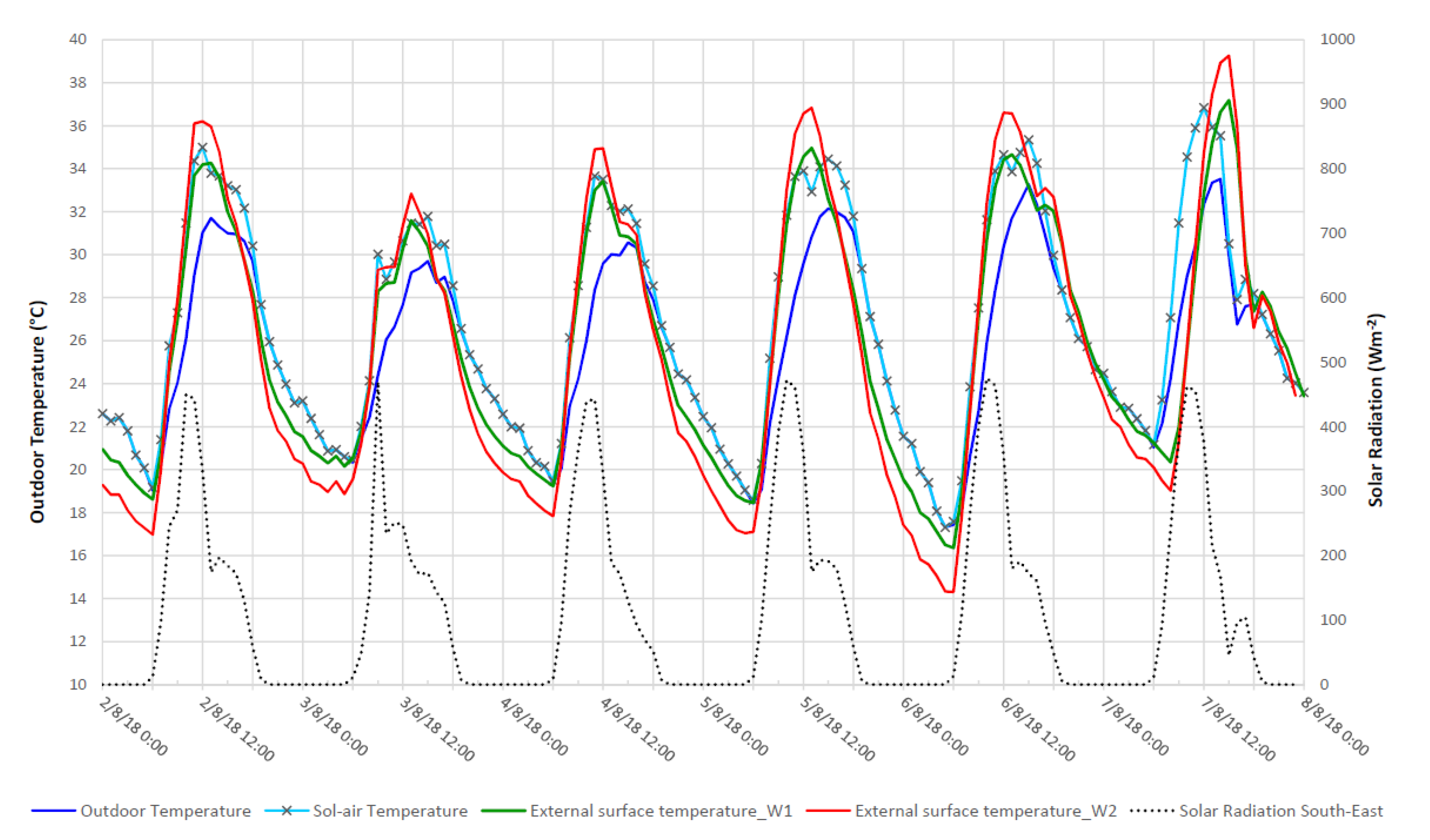 Applsci 10 04611 g007