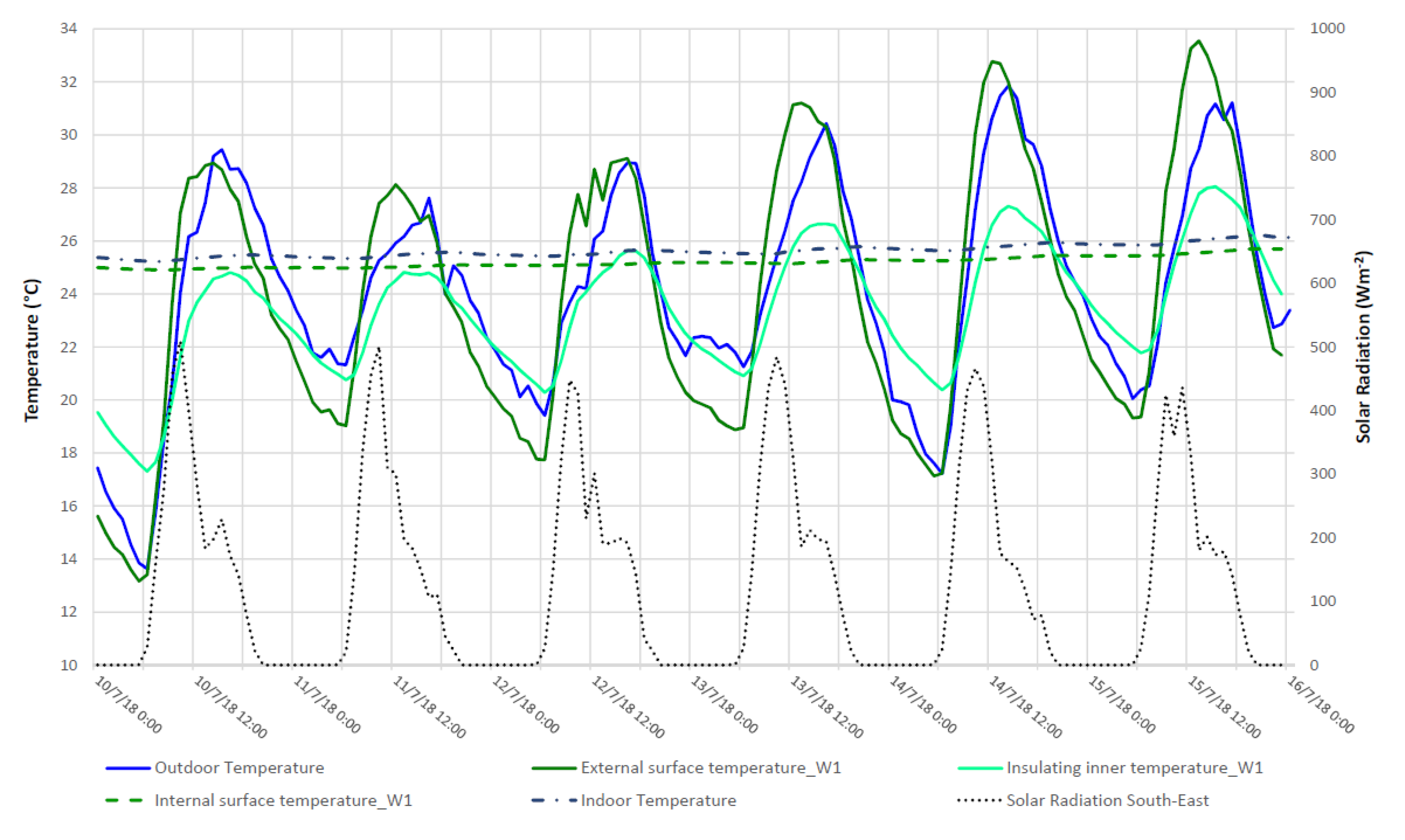 Applsci 10 04611 g008
