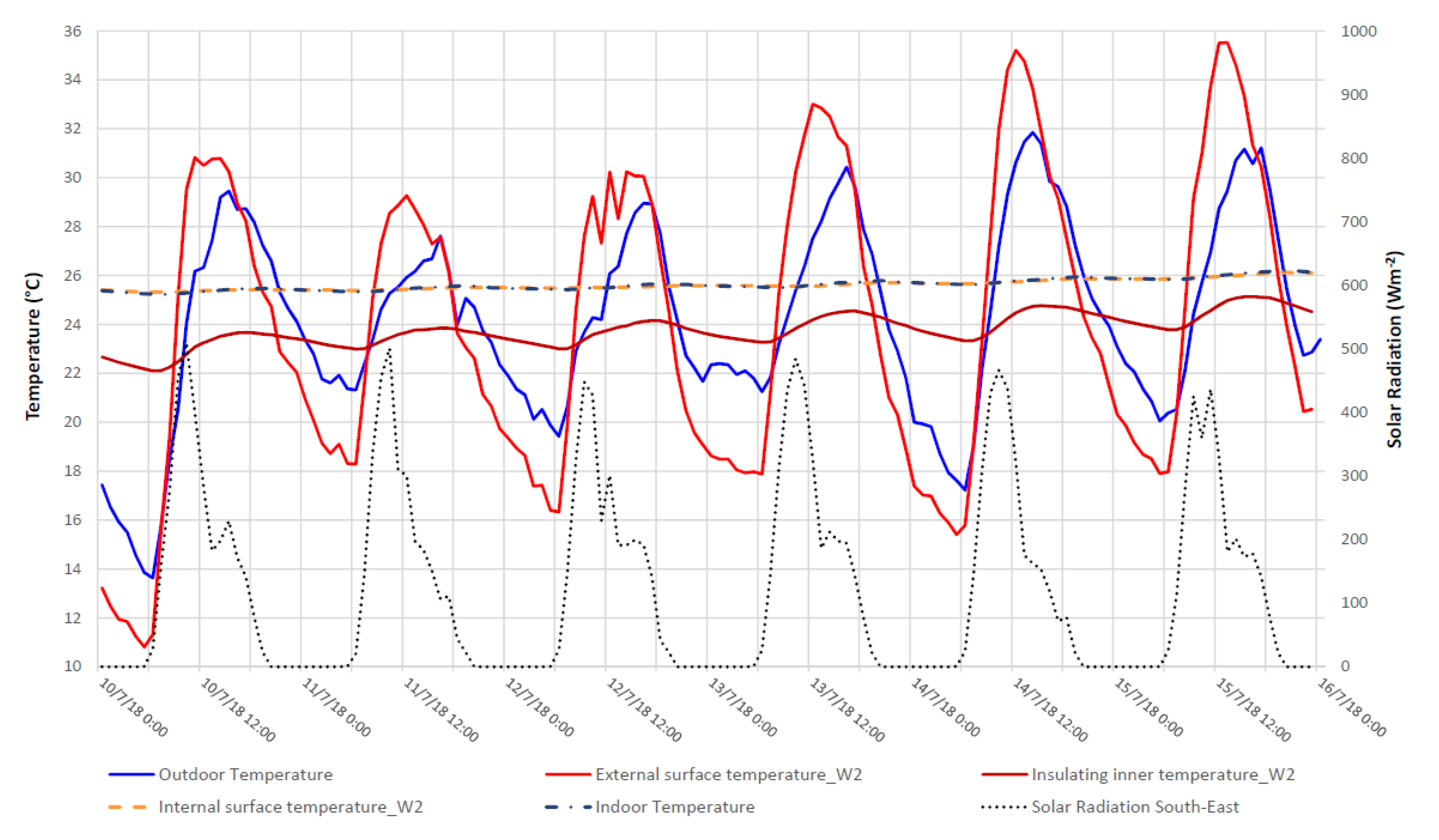 Applsci 10 04611 g009