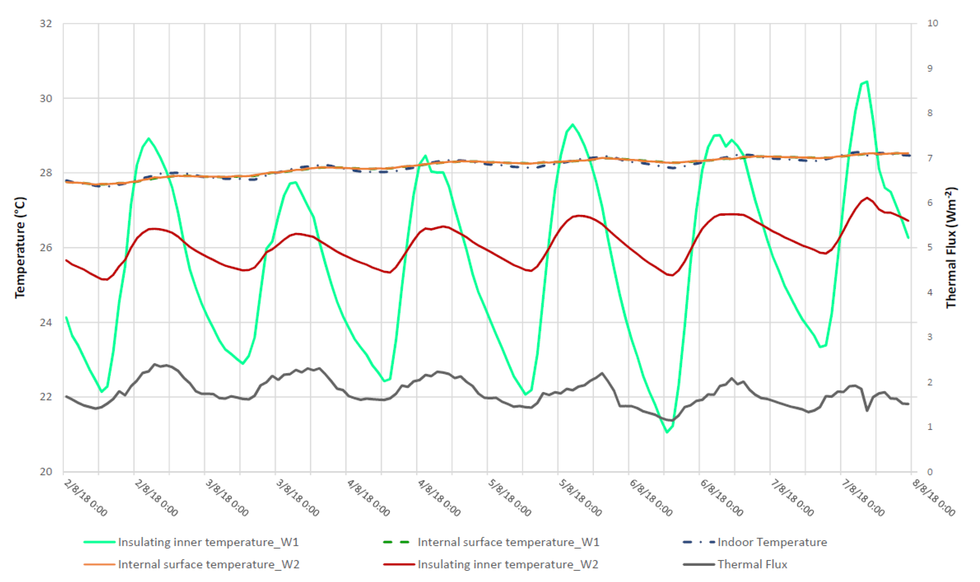 Applsci 10 04611 g013