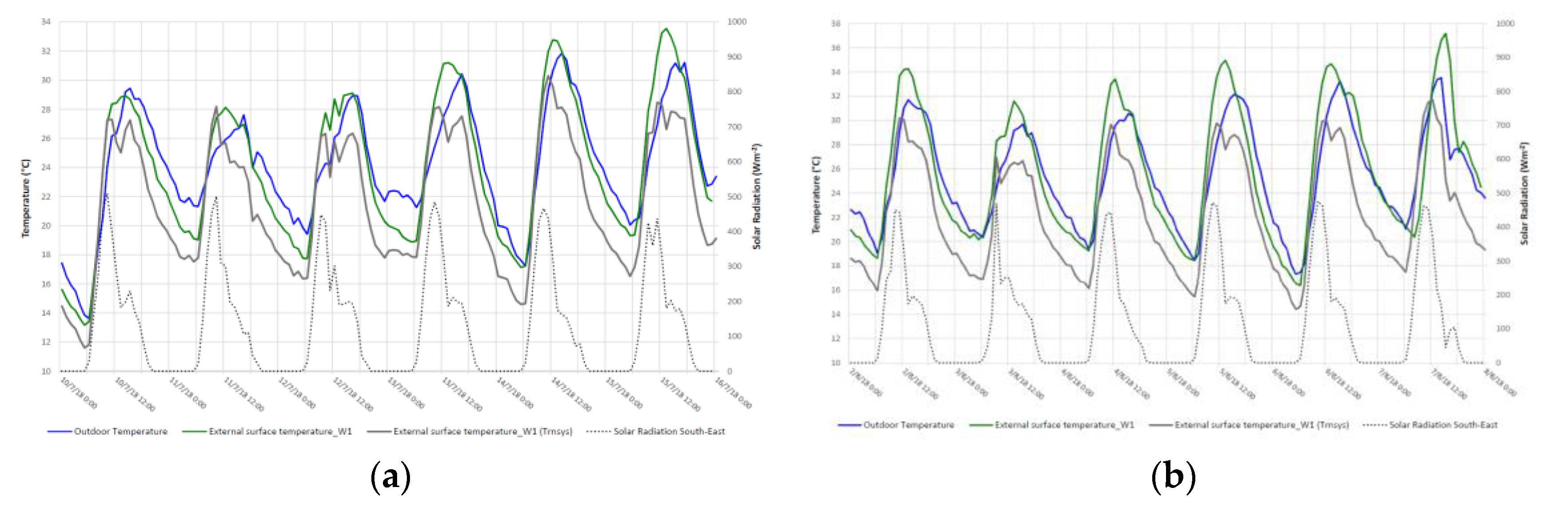 Applsci 10 04611 g014